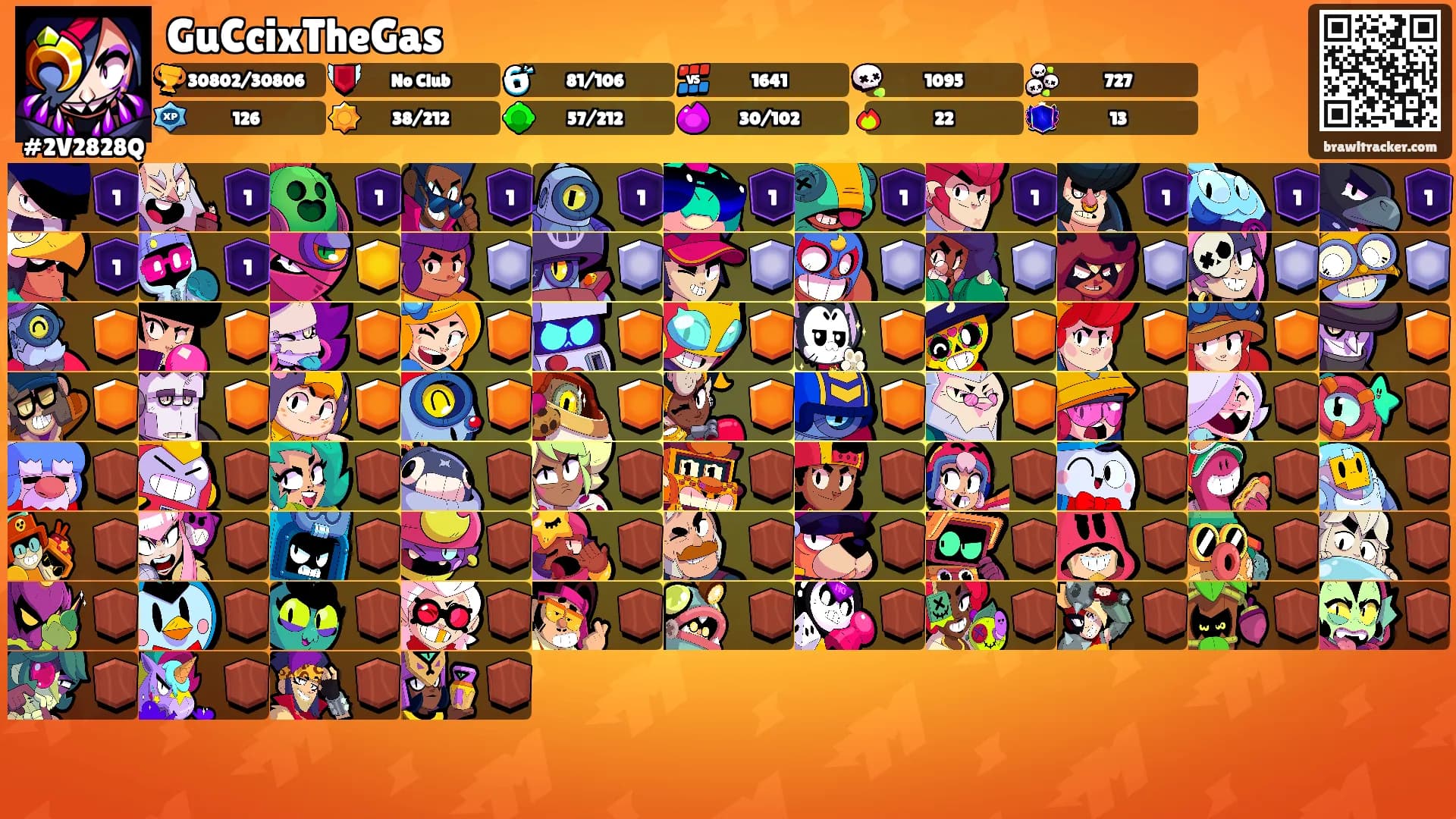 GuCcixTheGas's Ranks
