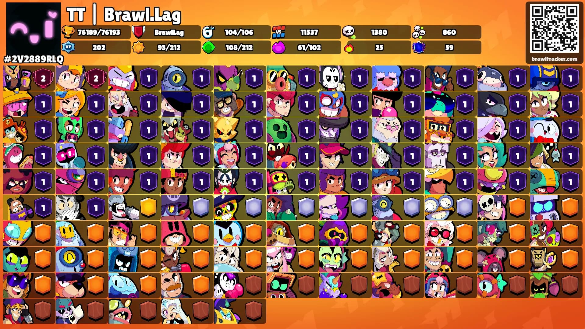 TT | Brawl.Lag's Ranks
