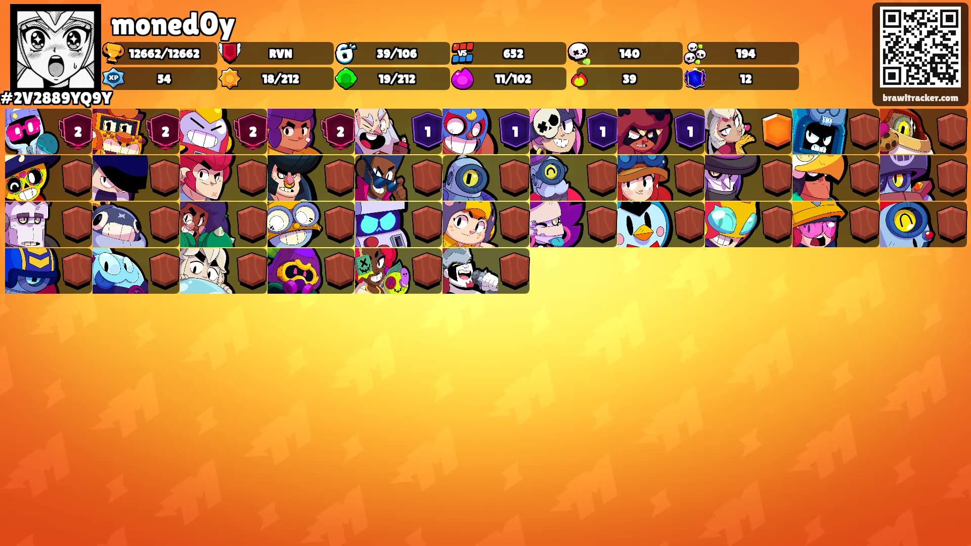 moned0y's Ranks