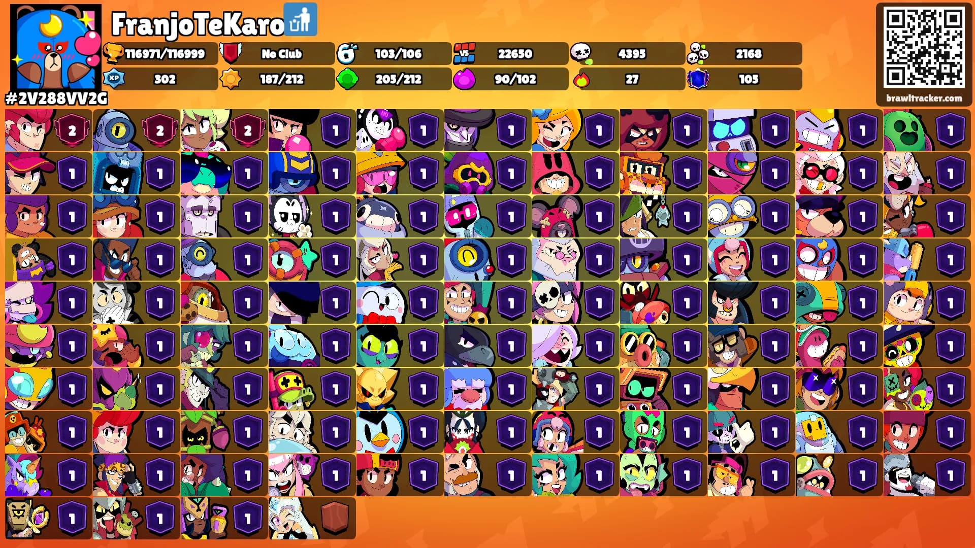 FranjoTeKaro🚮's Ranks