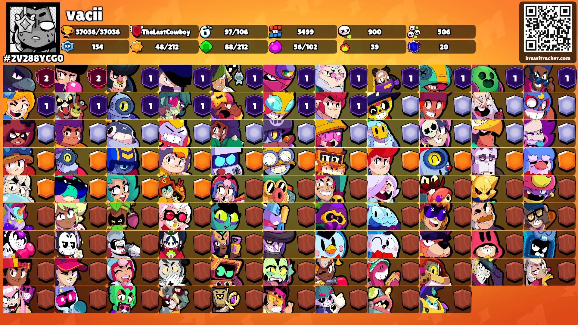 vacii's Ranks