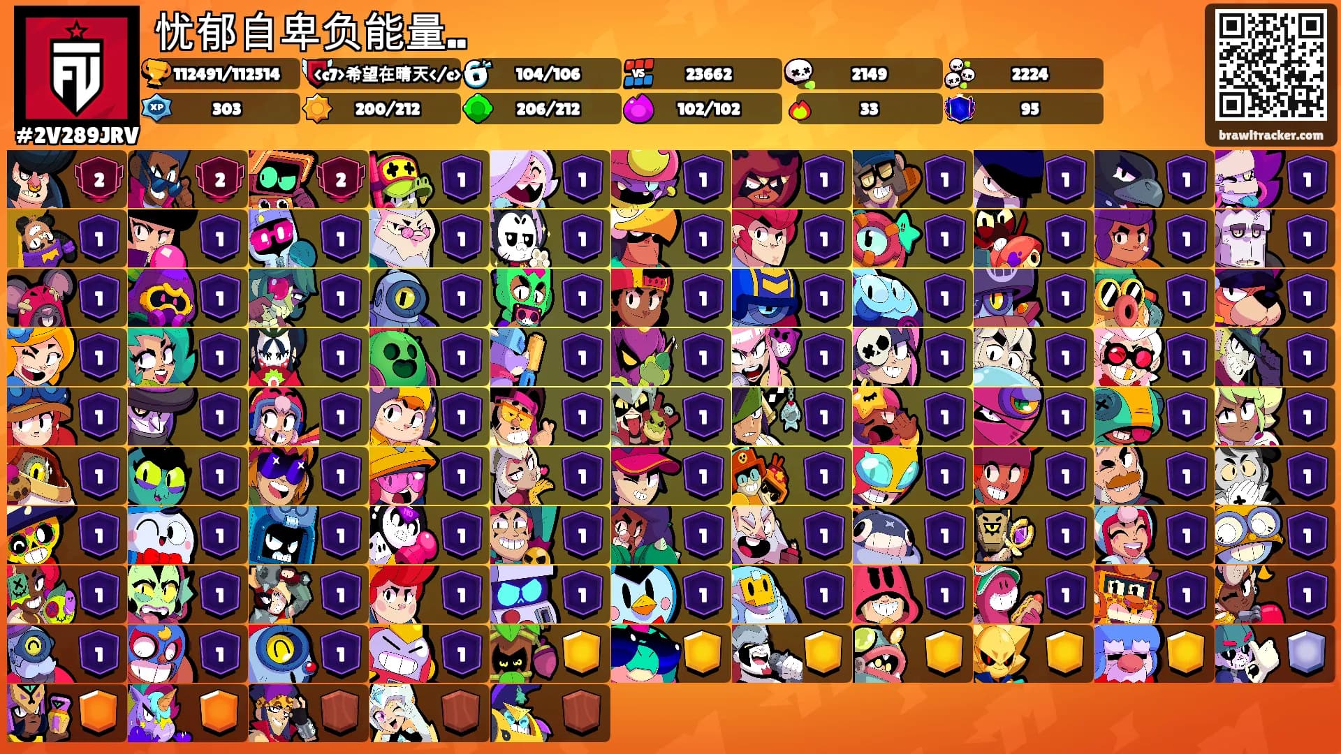 忧郁自卑负能量..'s Ranks