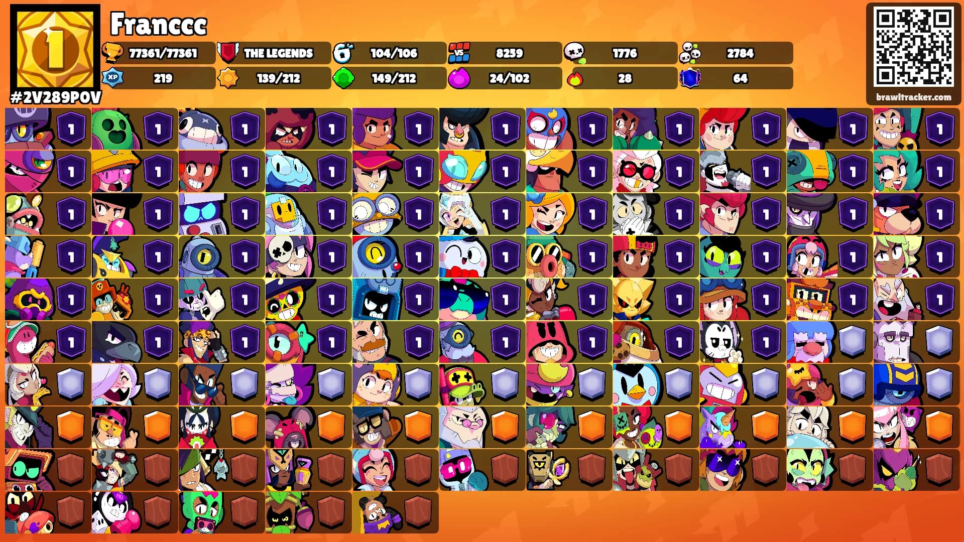 Franccc's Ranks