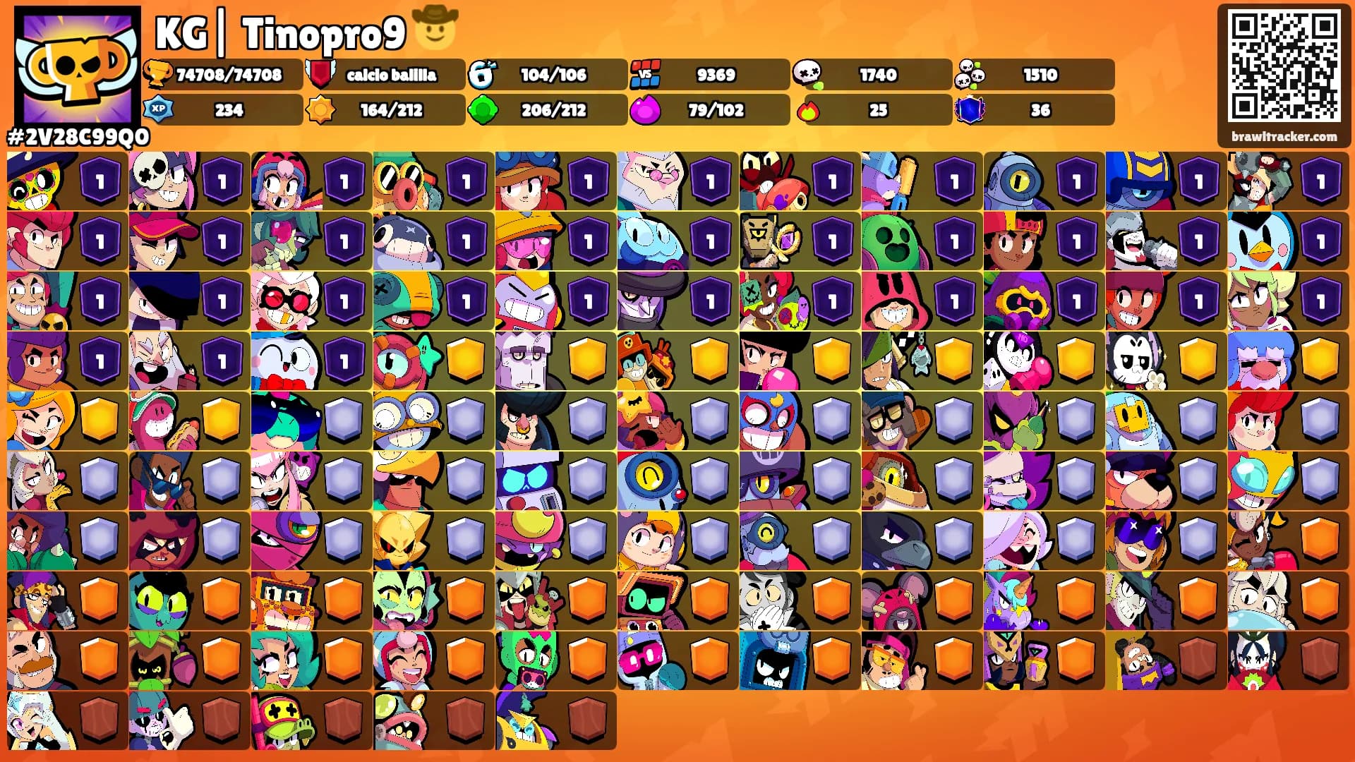 KG| Tinopro9 🤠's Ranks