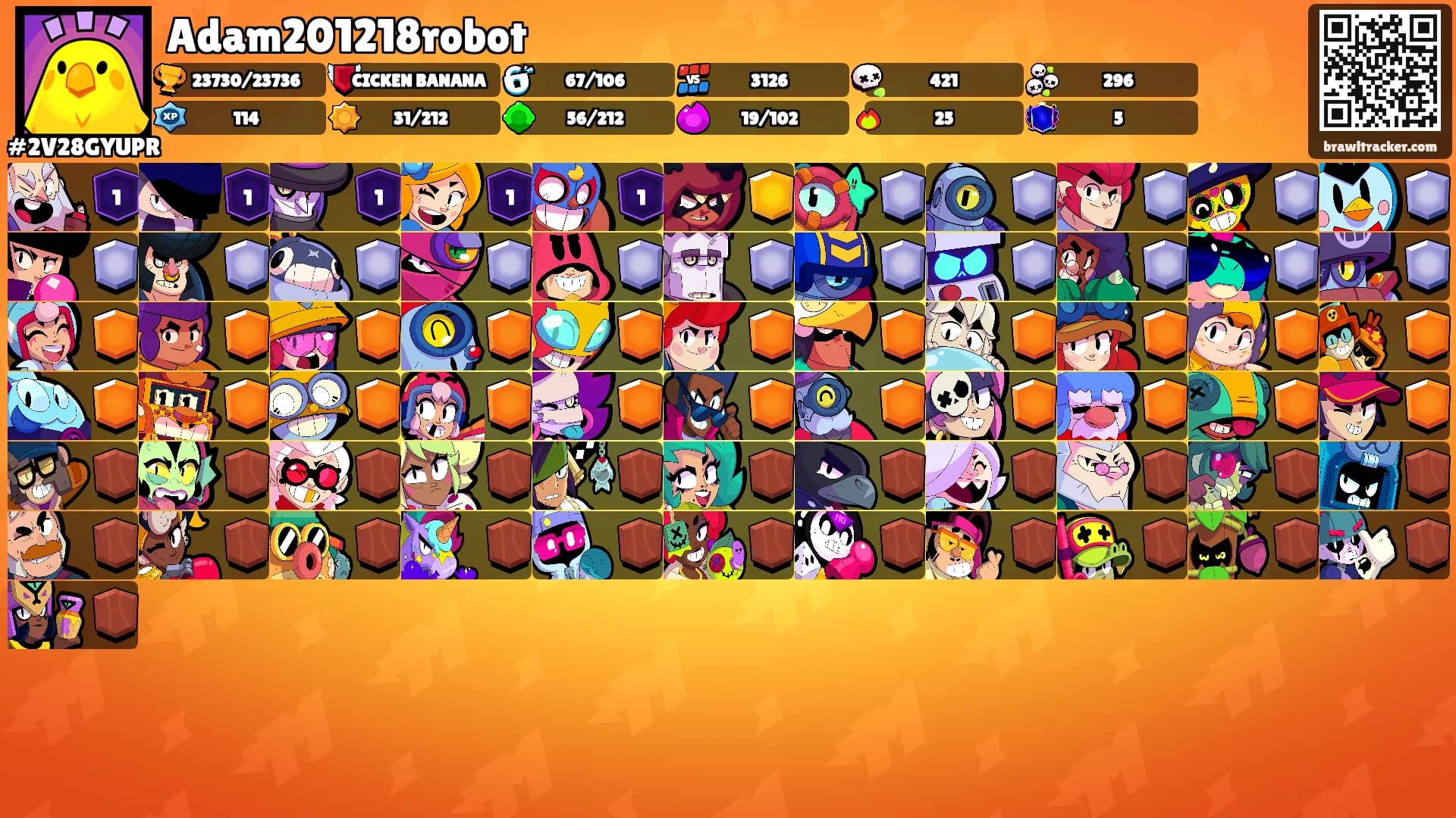Adam201218robot's Ranks