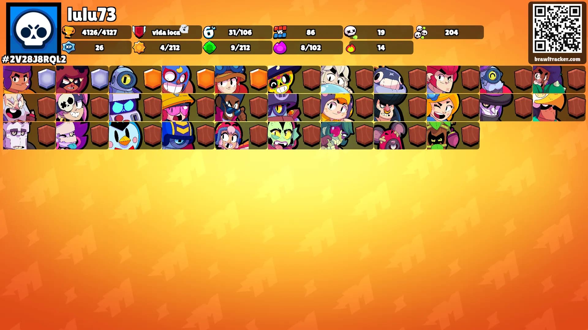 lulu73's Ranks