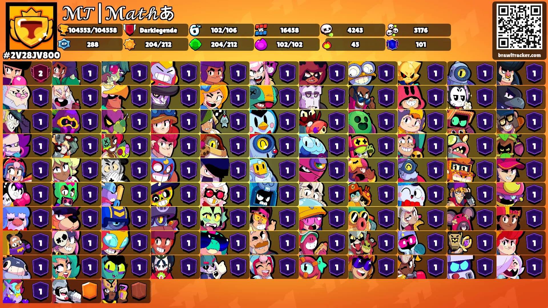 ℳ𝒯|ℳ𝒶𝓉𝒽あ's Ranks