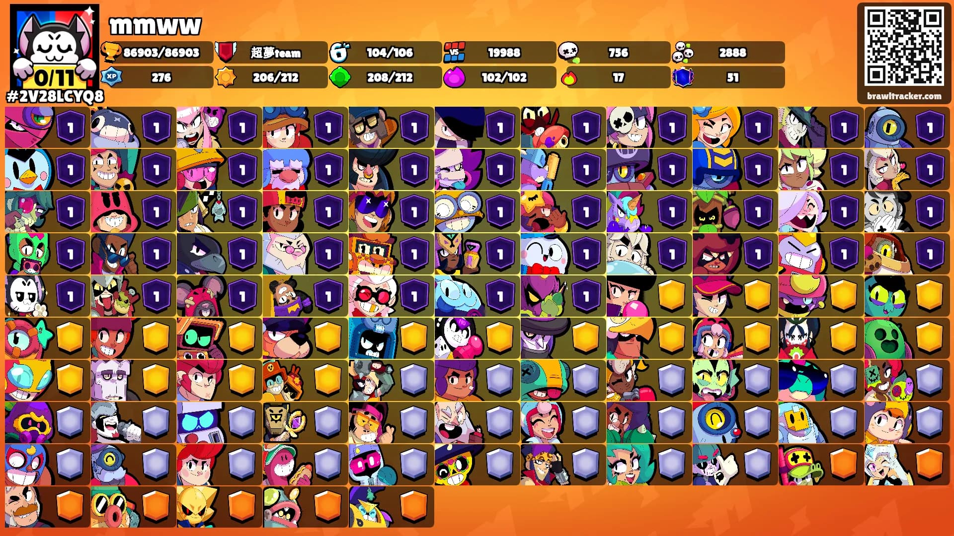mmww's Ranks