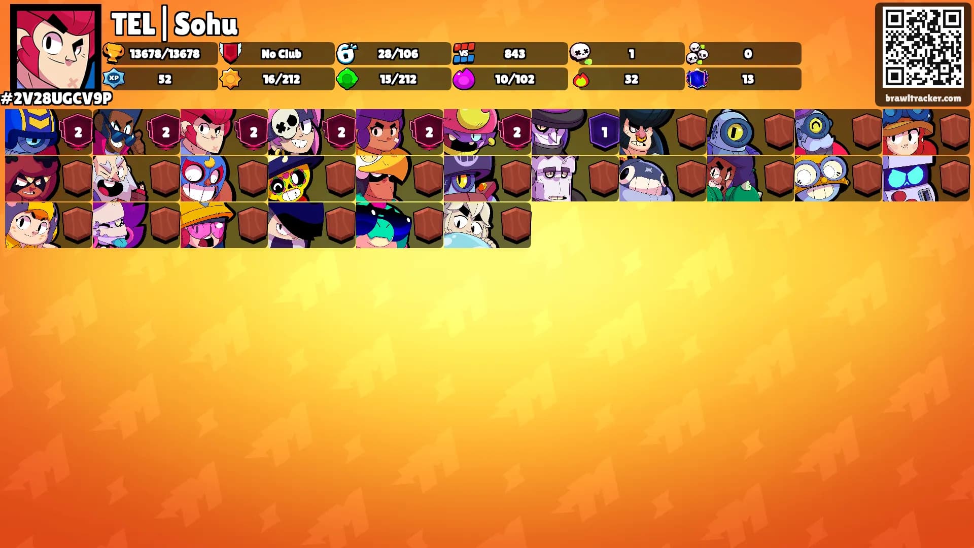 TEL|Sohu's Ranks