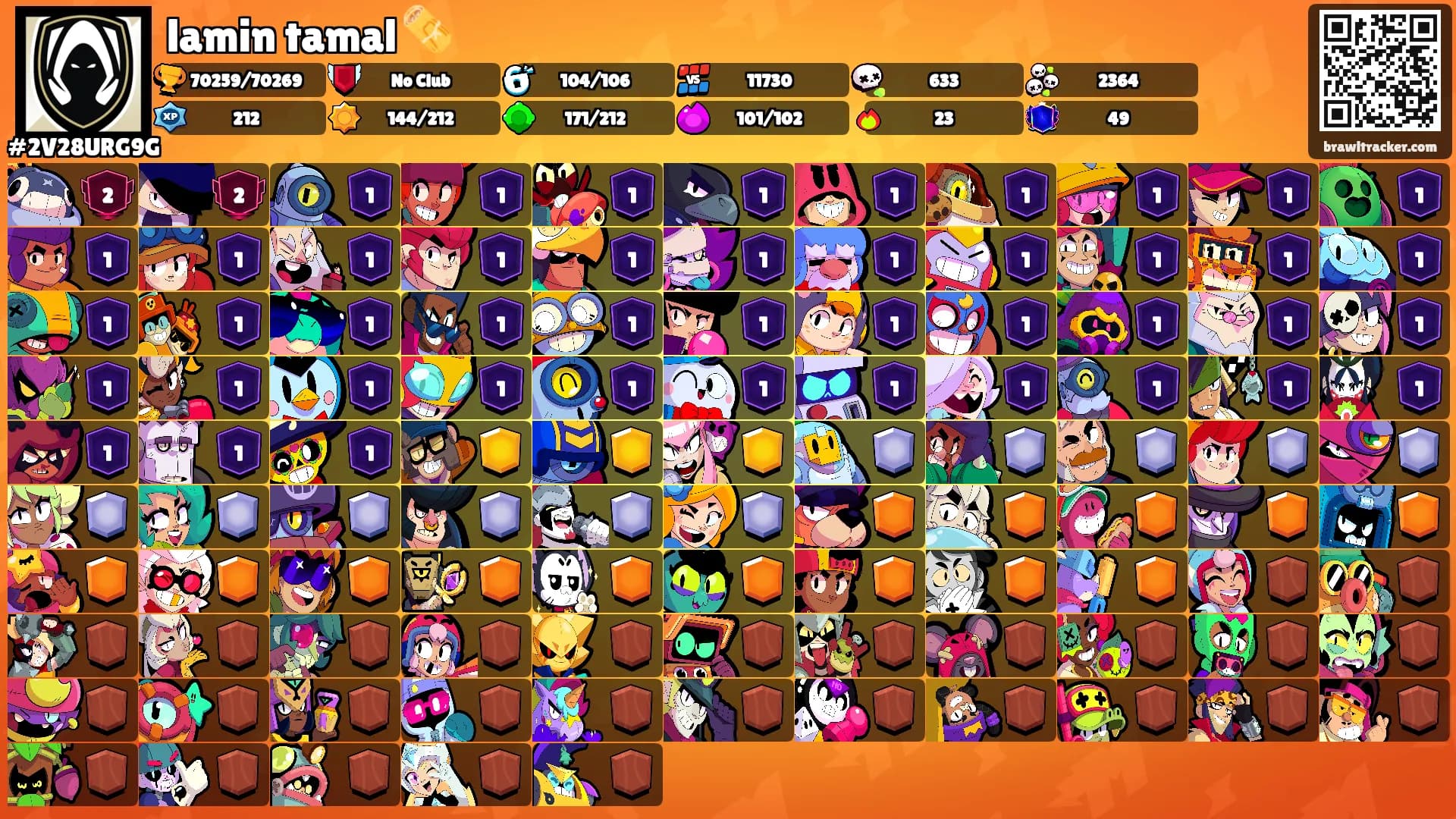 lamin tamal 🫔's Ranks
