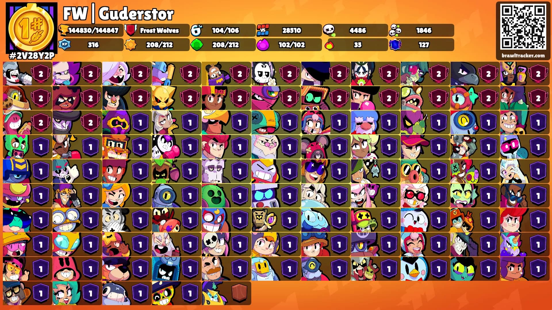 FW|Guderstor's Ranks