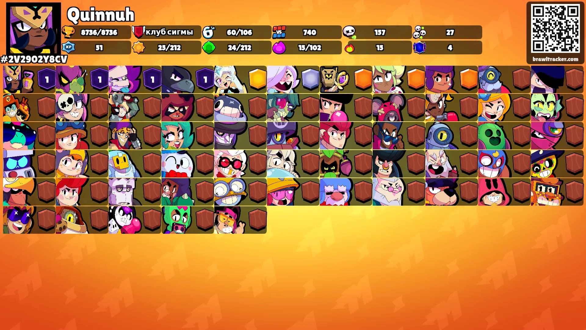 Quinnuh's Ranks