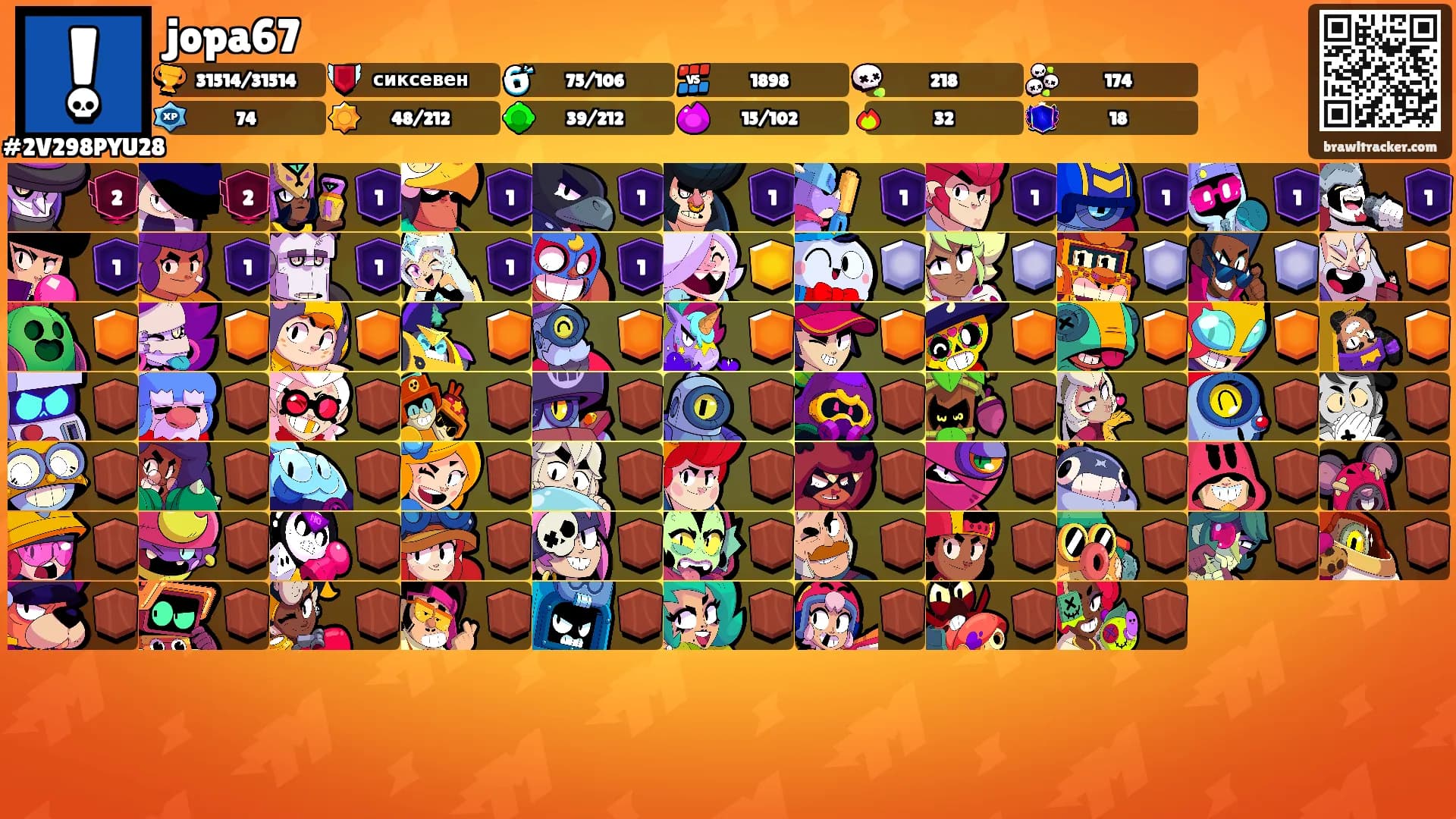 jopa67's Ranks