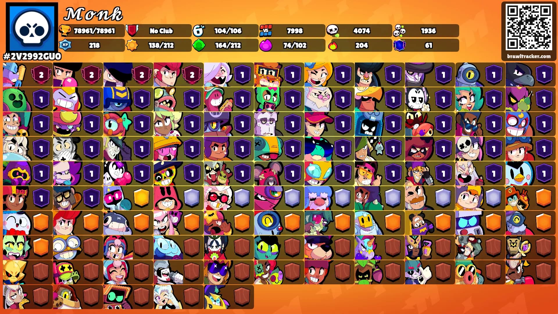 𝓜𝓸𝓷𝓴's Ranks