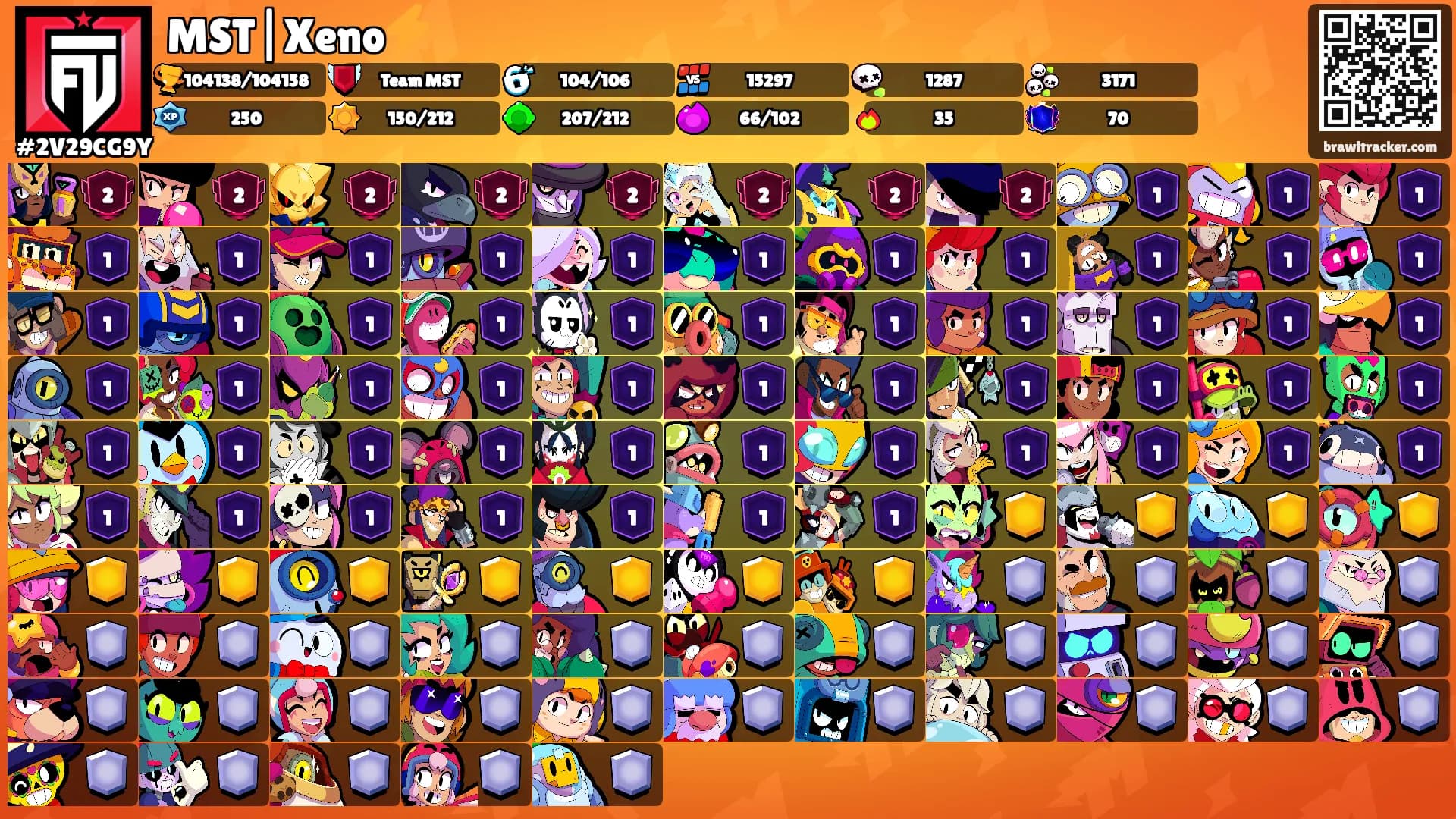 MST|Xeno⚡️'s Ranks