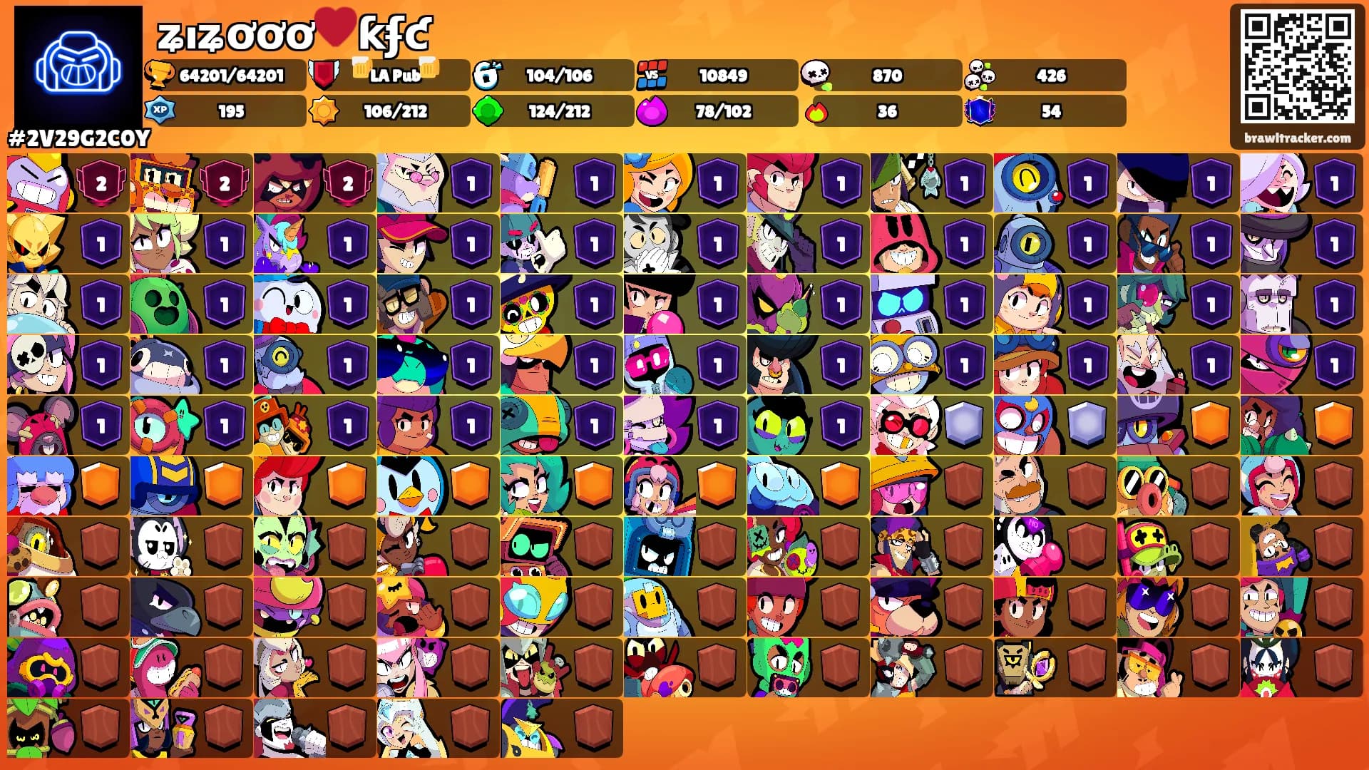 ʑıʑơơơ♥️ƙʄƈ's Ranks
