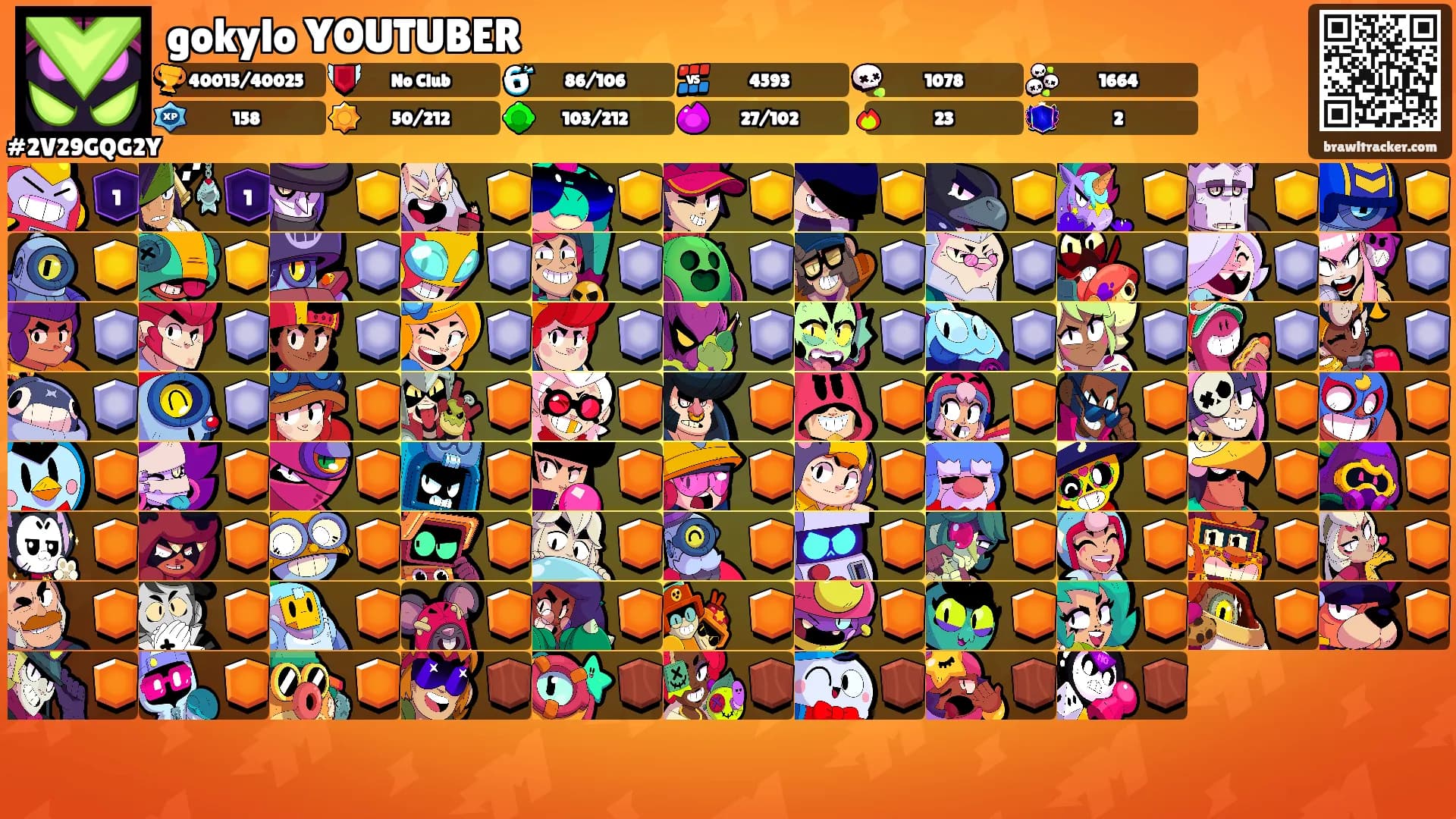 gokylo YOUTUBER's Ranks