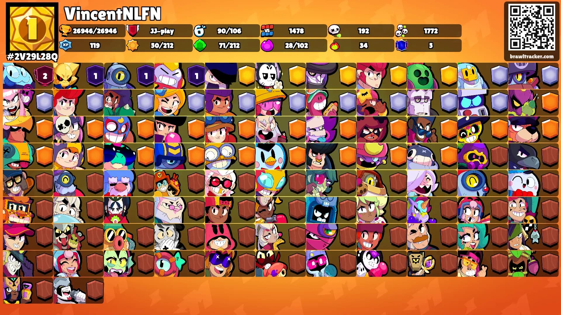 VincentNLFN's Ranks