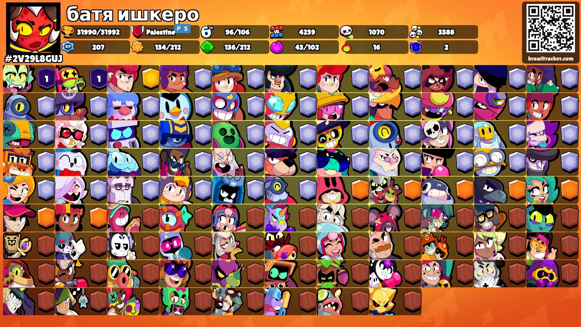 батя ишкеро's Ranks