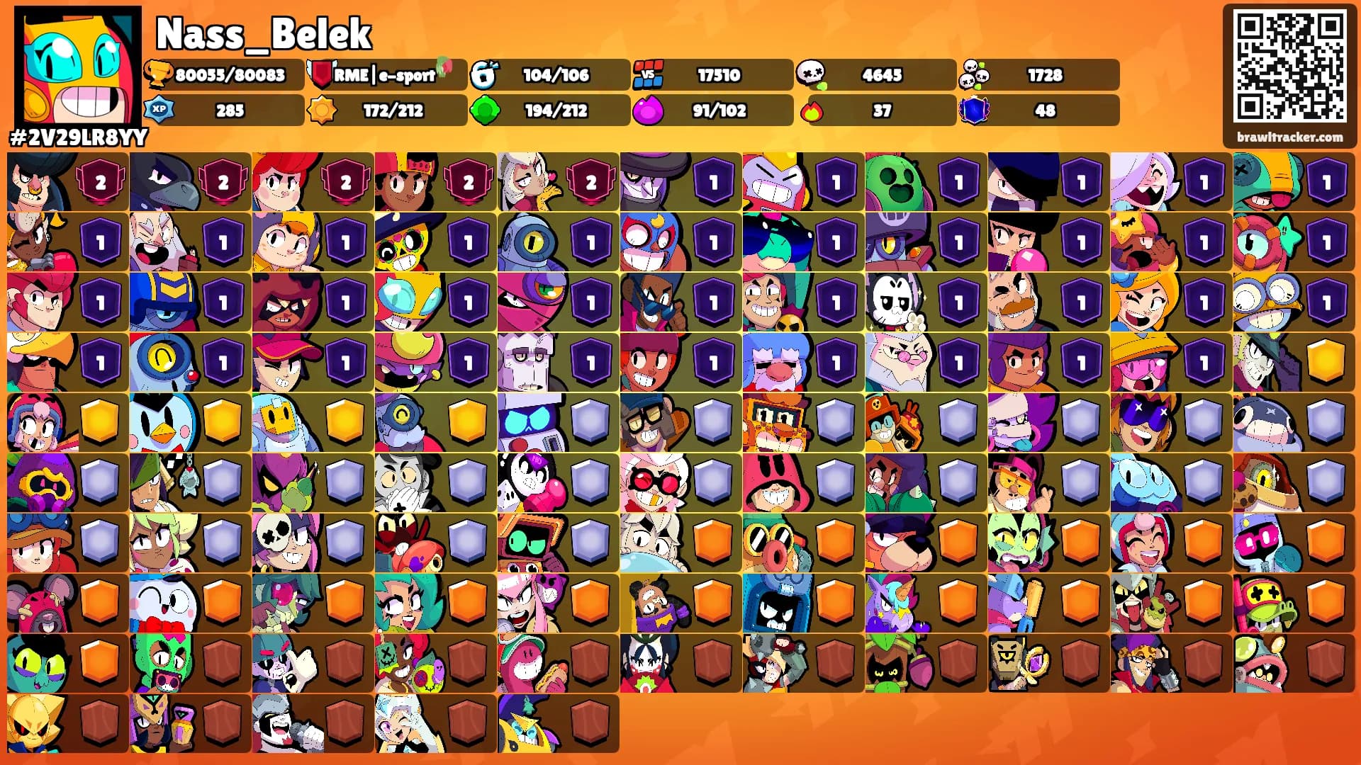 Nass_Belek's Ranks