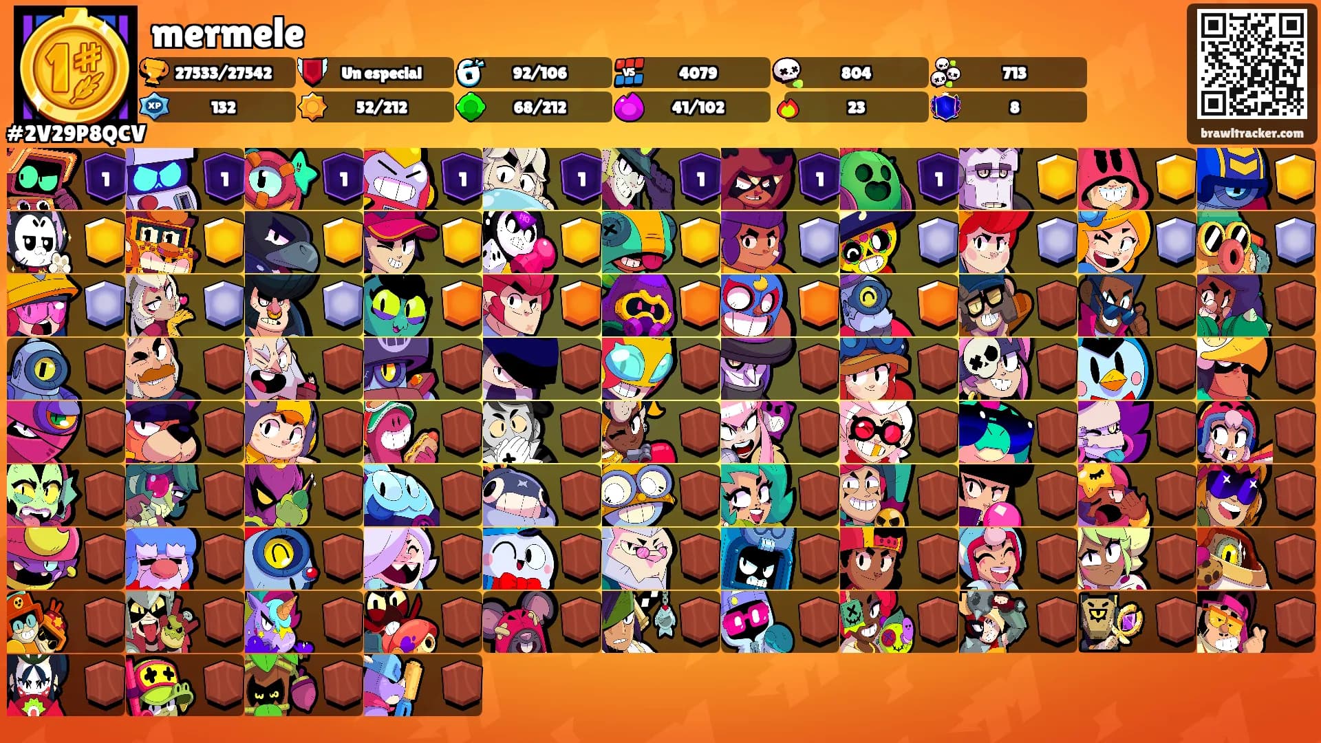mermele's Ranks