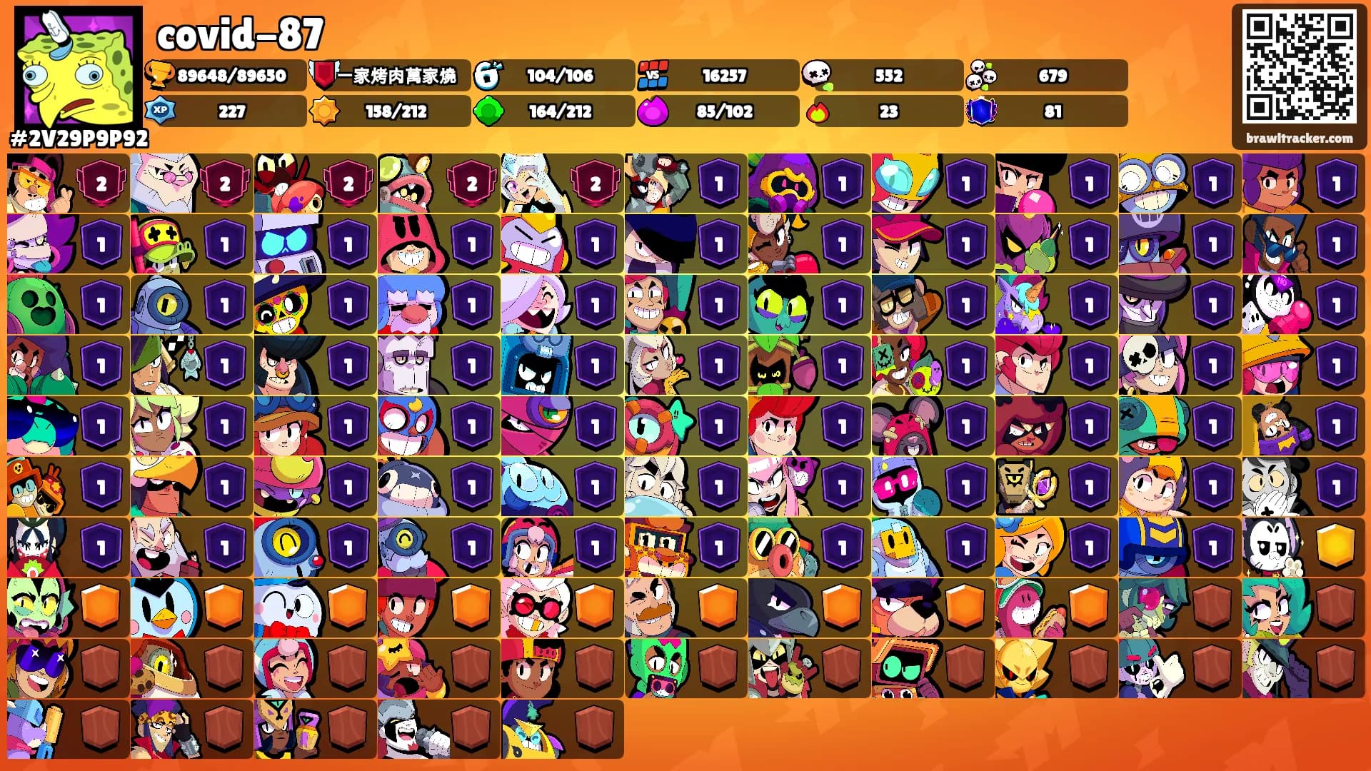 covid-87's Ranks