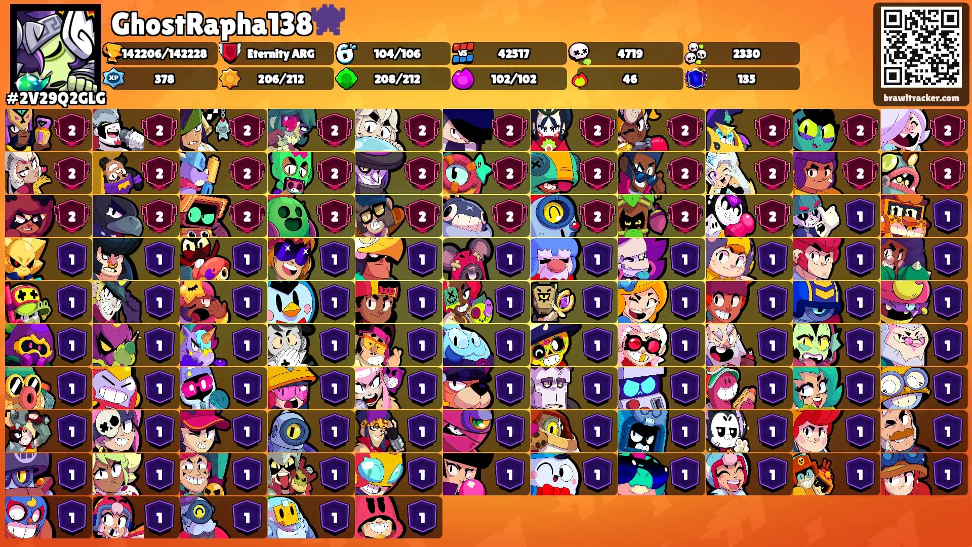 GhostRapha138👾's Ranks