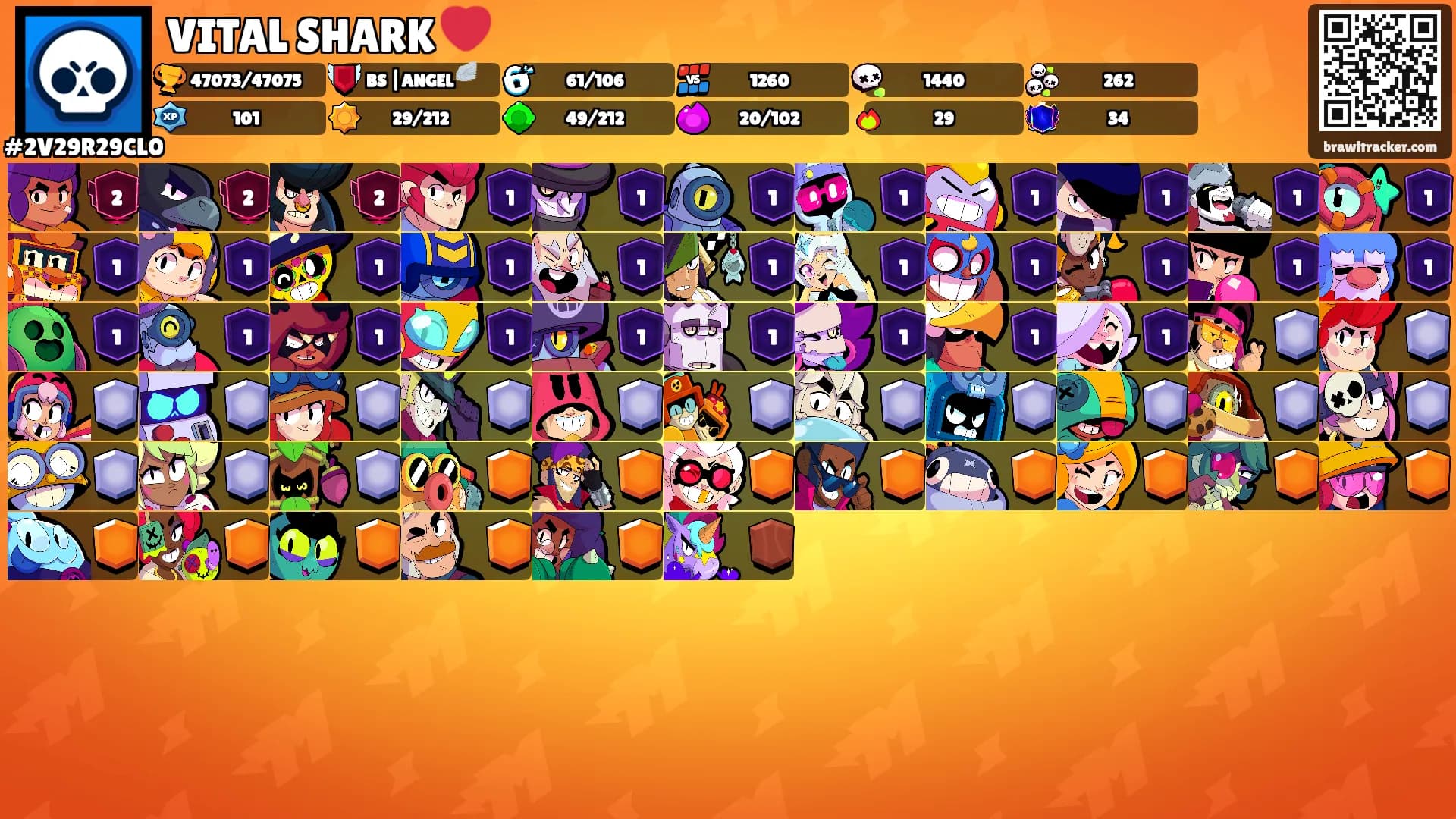 VITAL SHARK ❤️'s Ranks