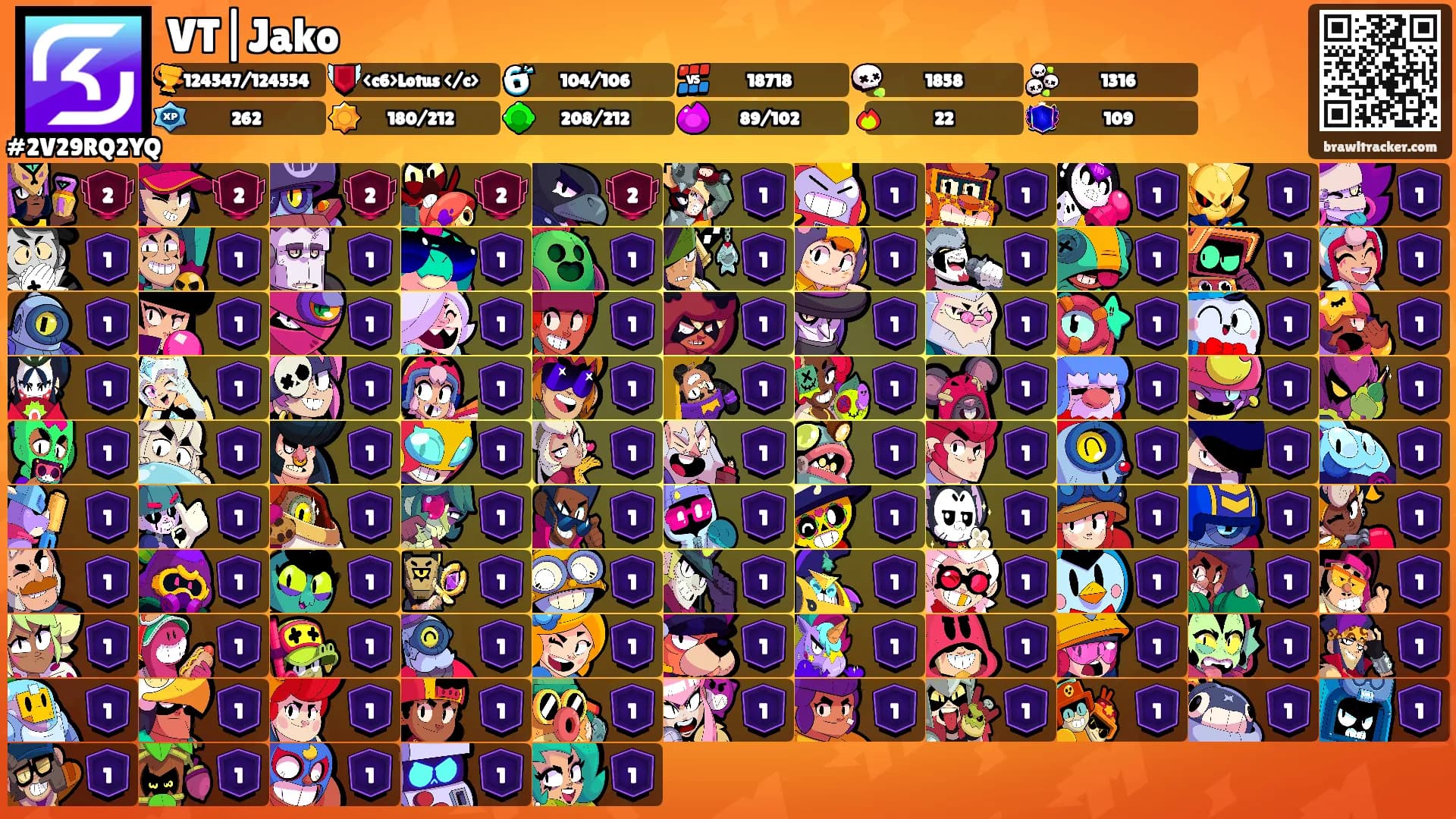 VT|Jako's Ranks