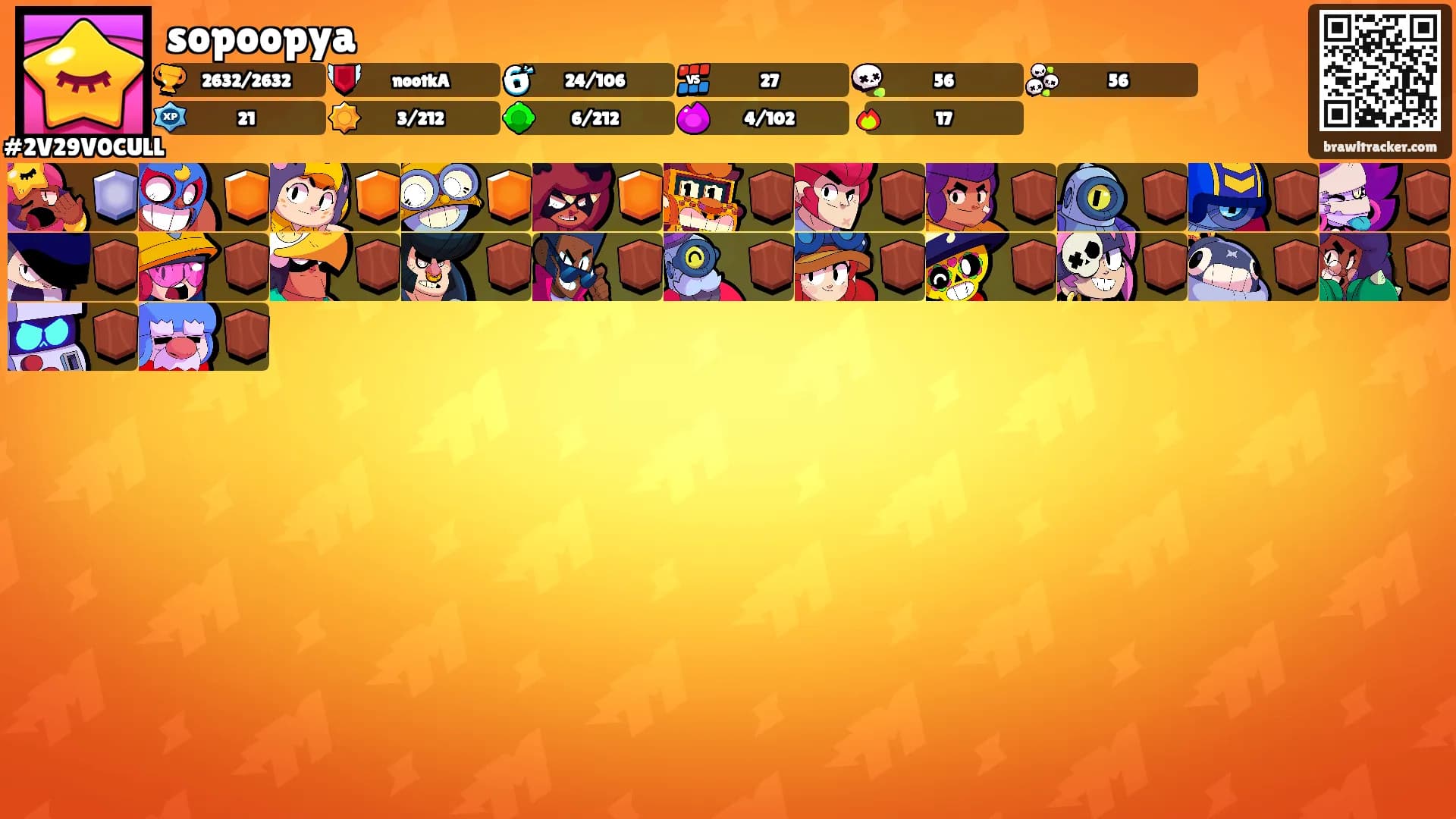 sopoopya's Ranks