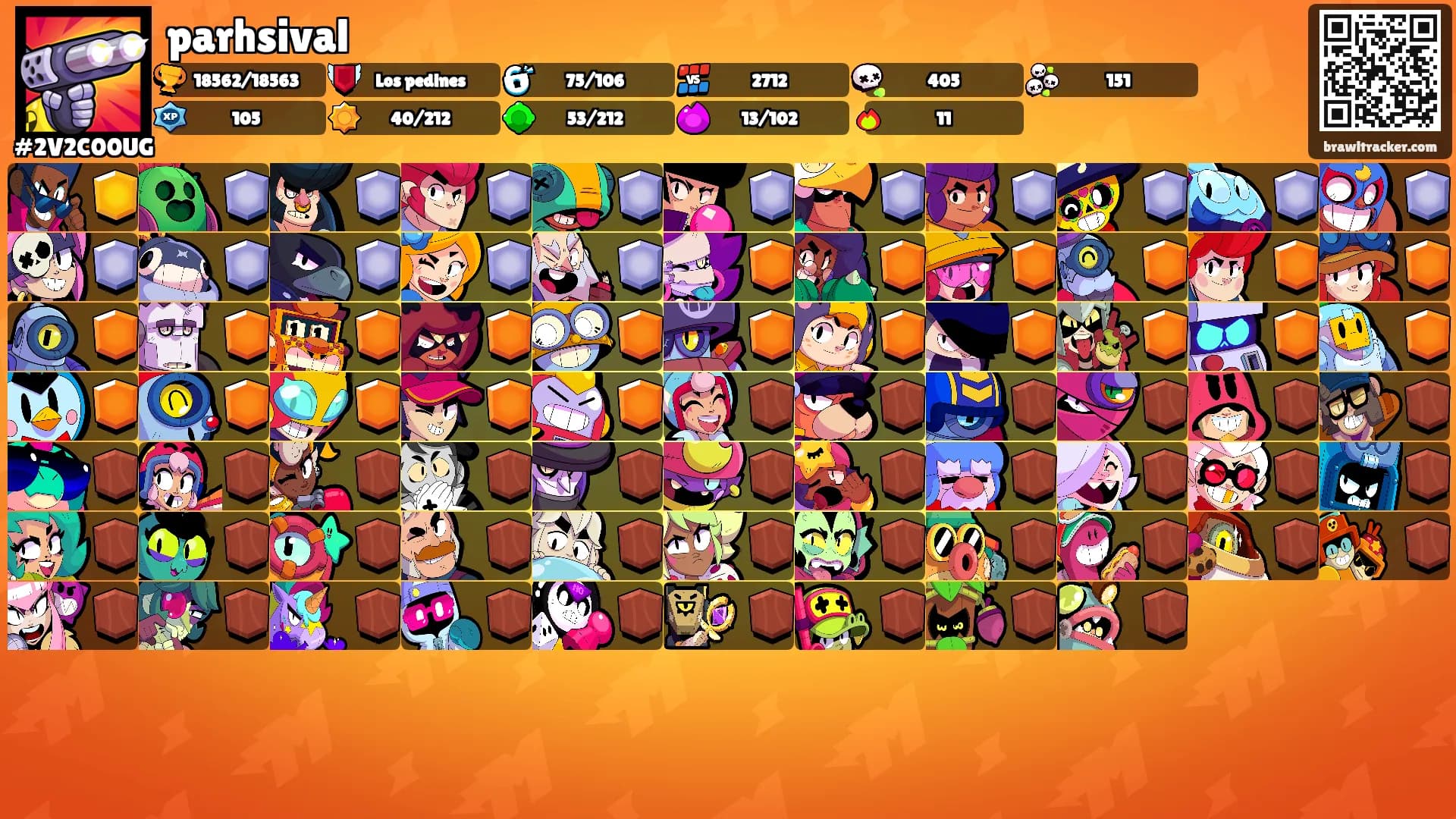 parhsival's Ranks