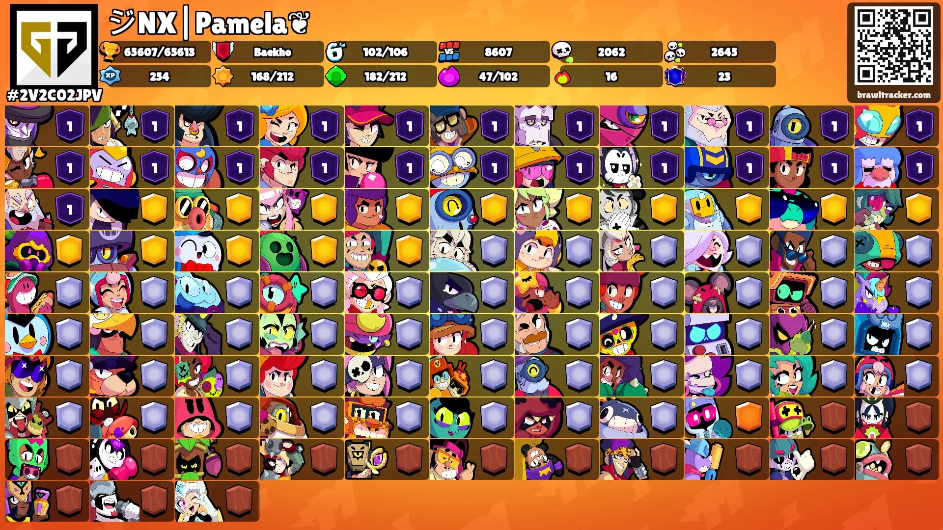 ジNX|Pamela❦'s Ranks