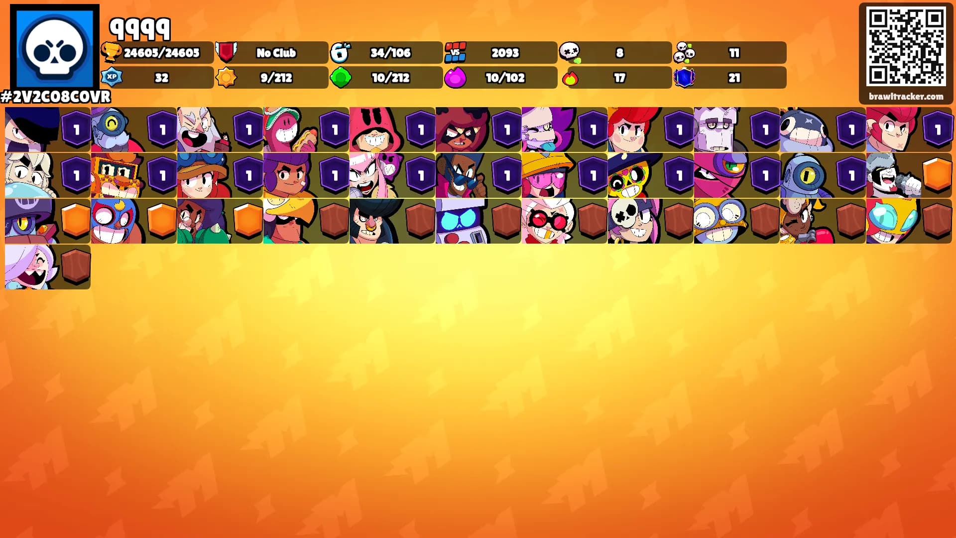 qqqq's Ranks