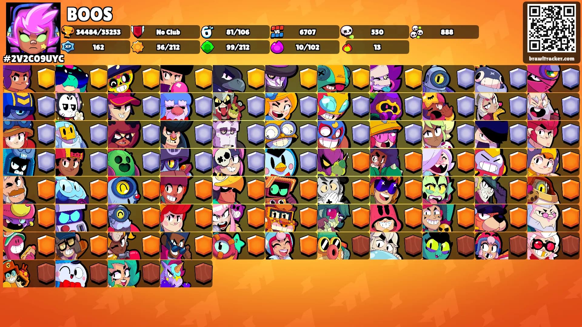BOOS's Ranks