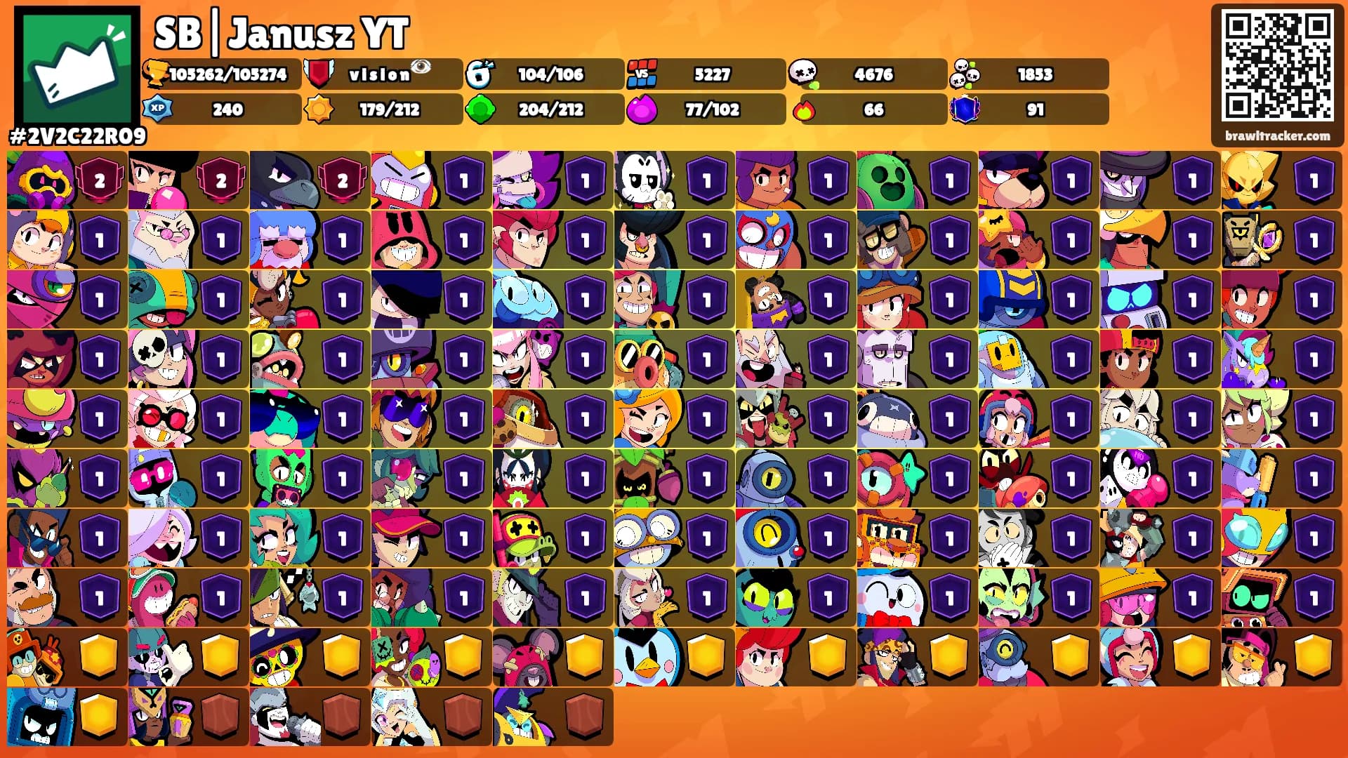SB|Janusz YT's Ranks