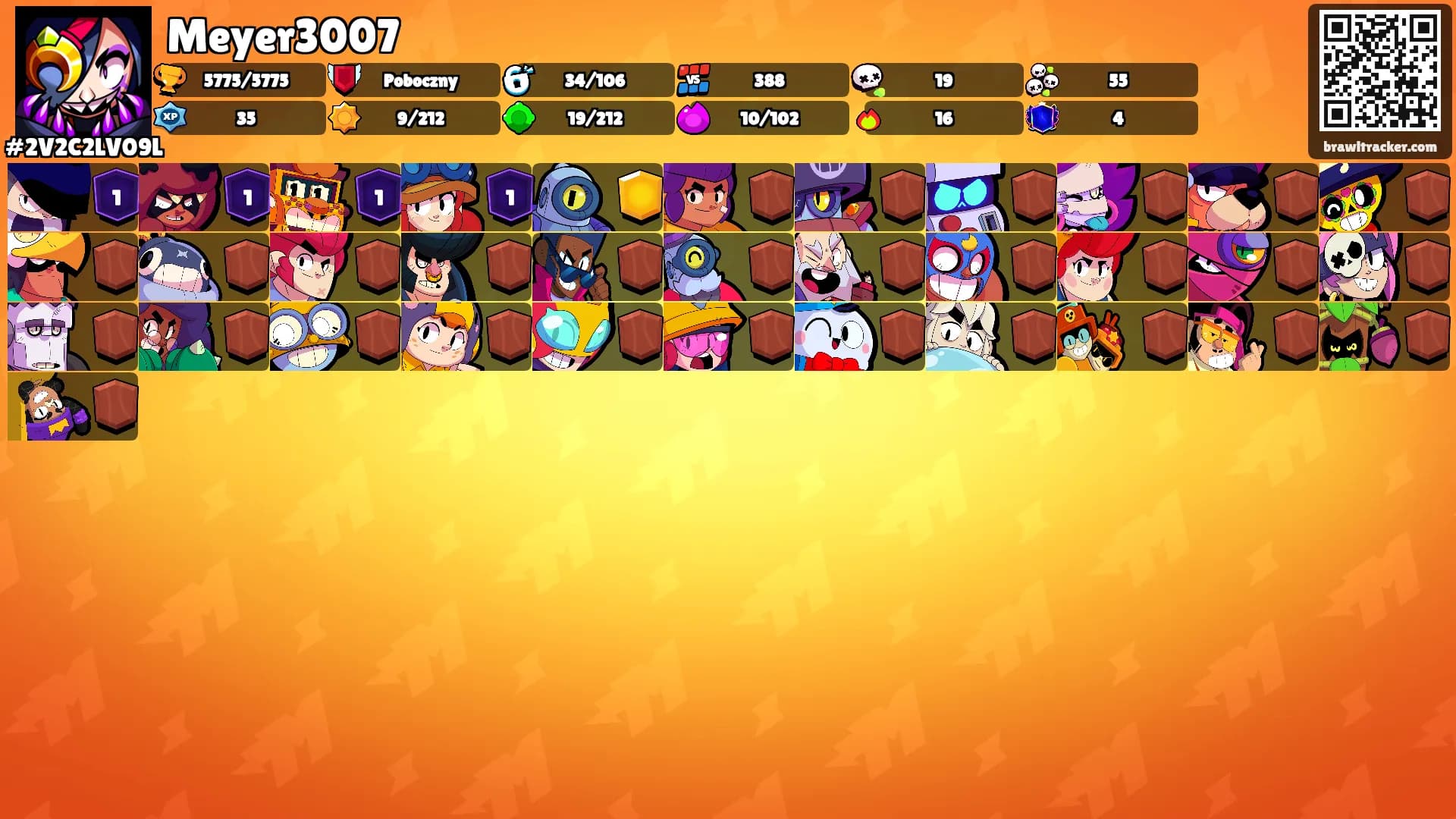 Meyer3007's Ranks