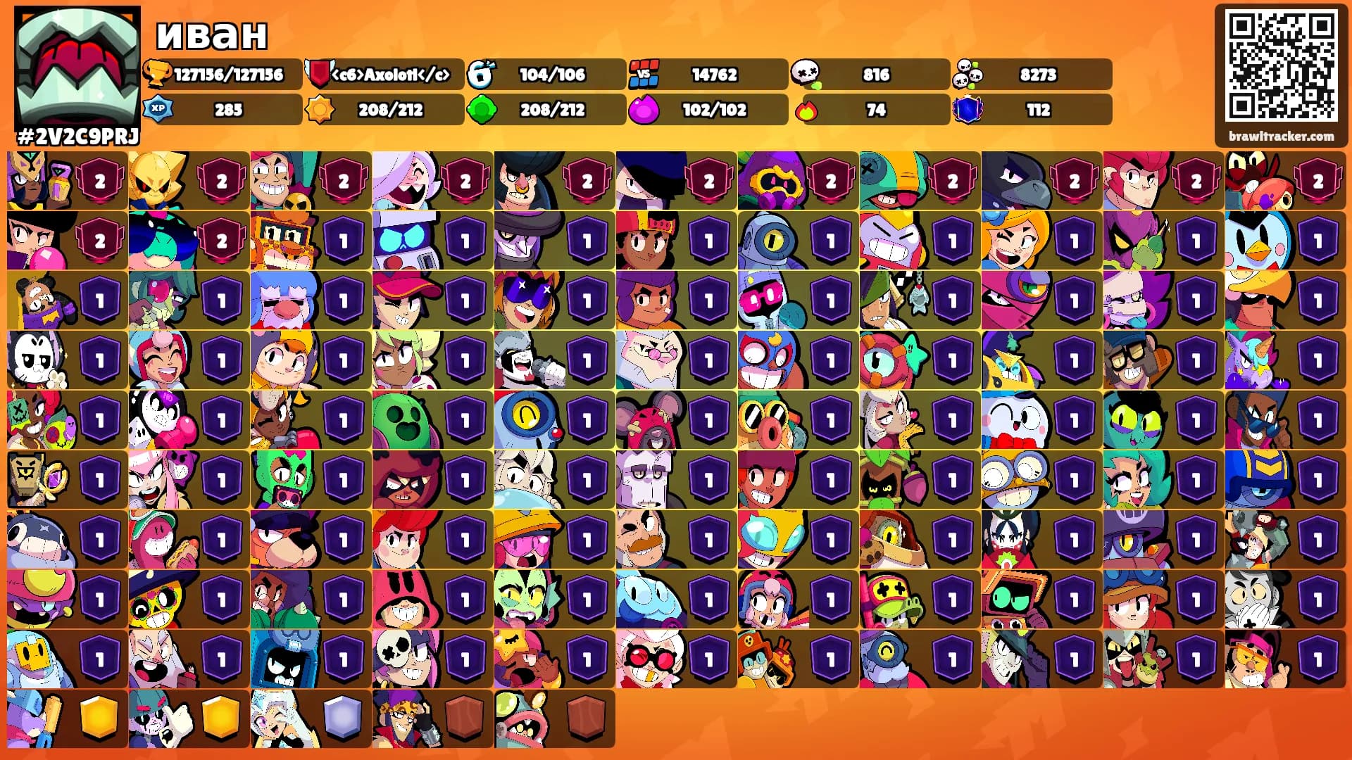иван's Ranks