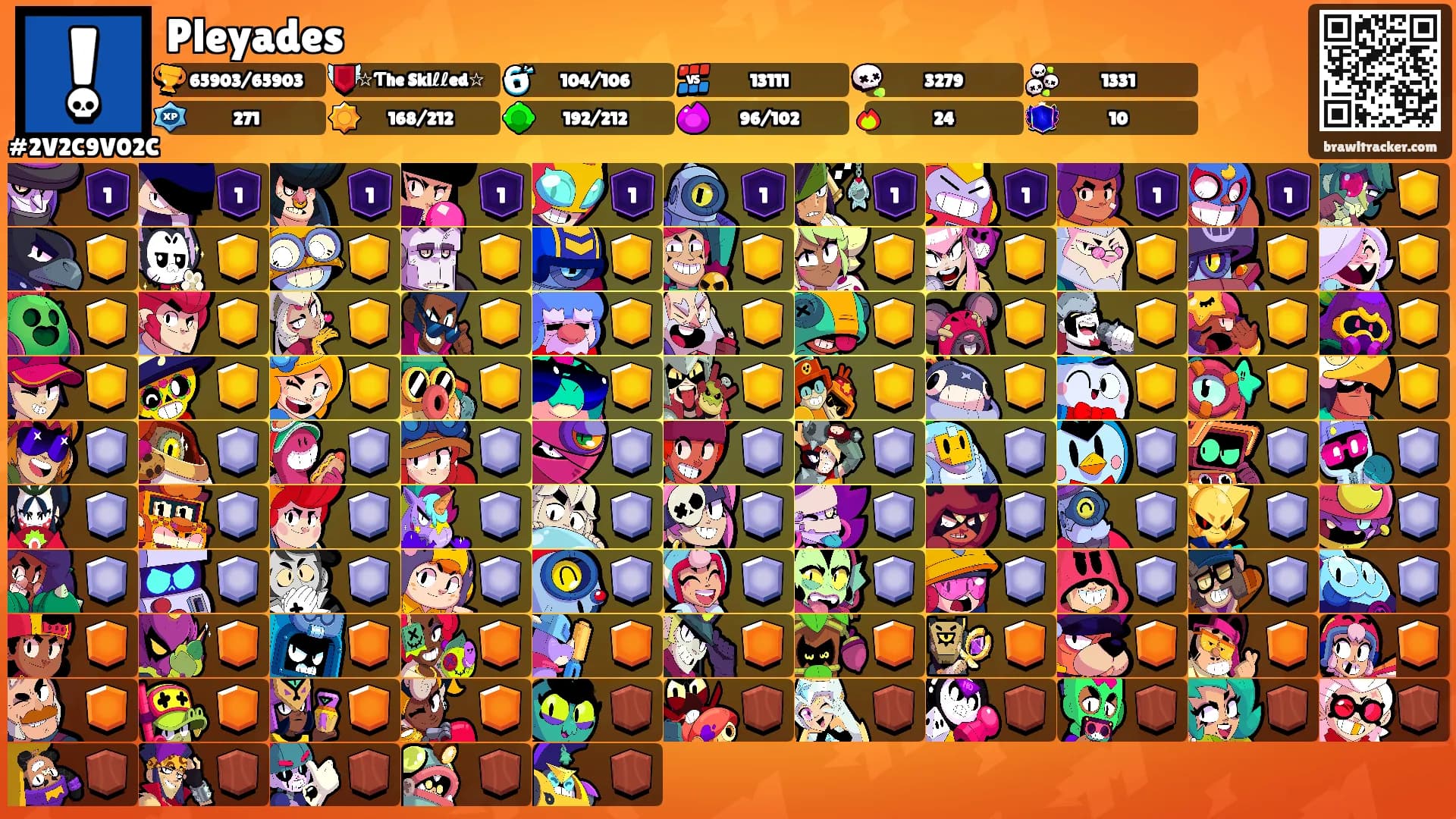 Pleyades's Ranks