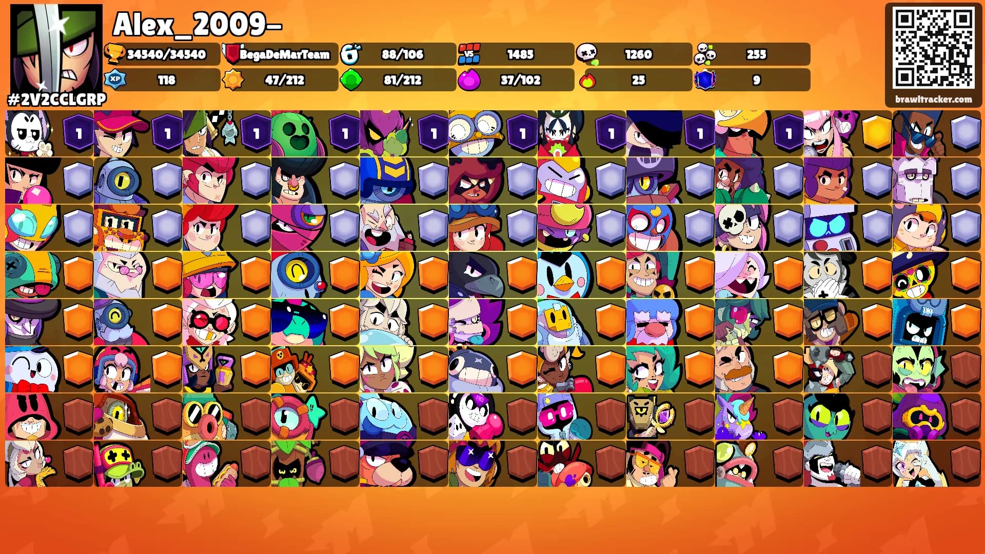 Alex_2009-'s Ranks