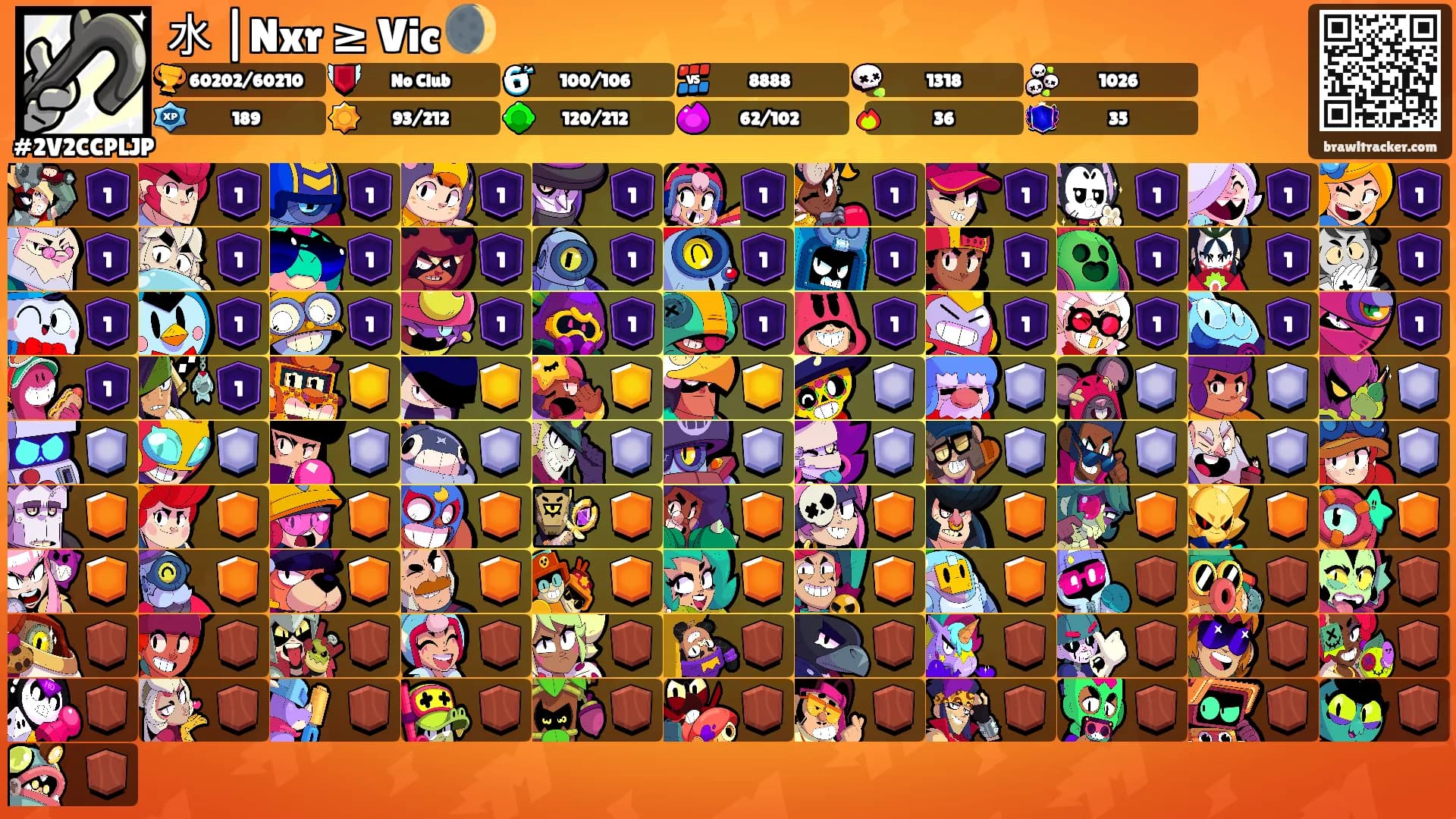 水 |Nxr ≥ Vic 🌒's Ranks