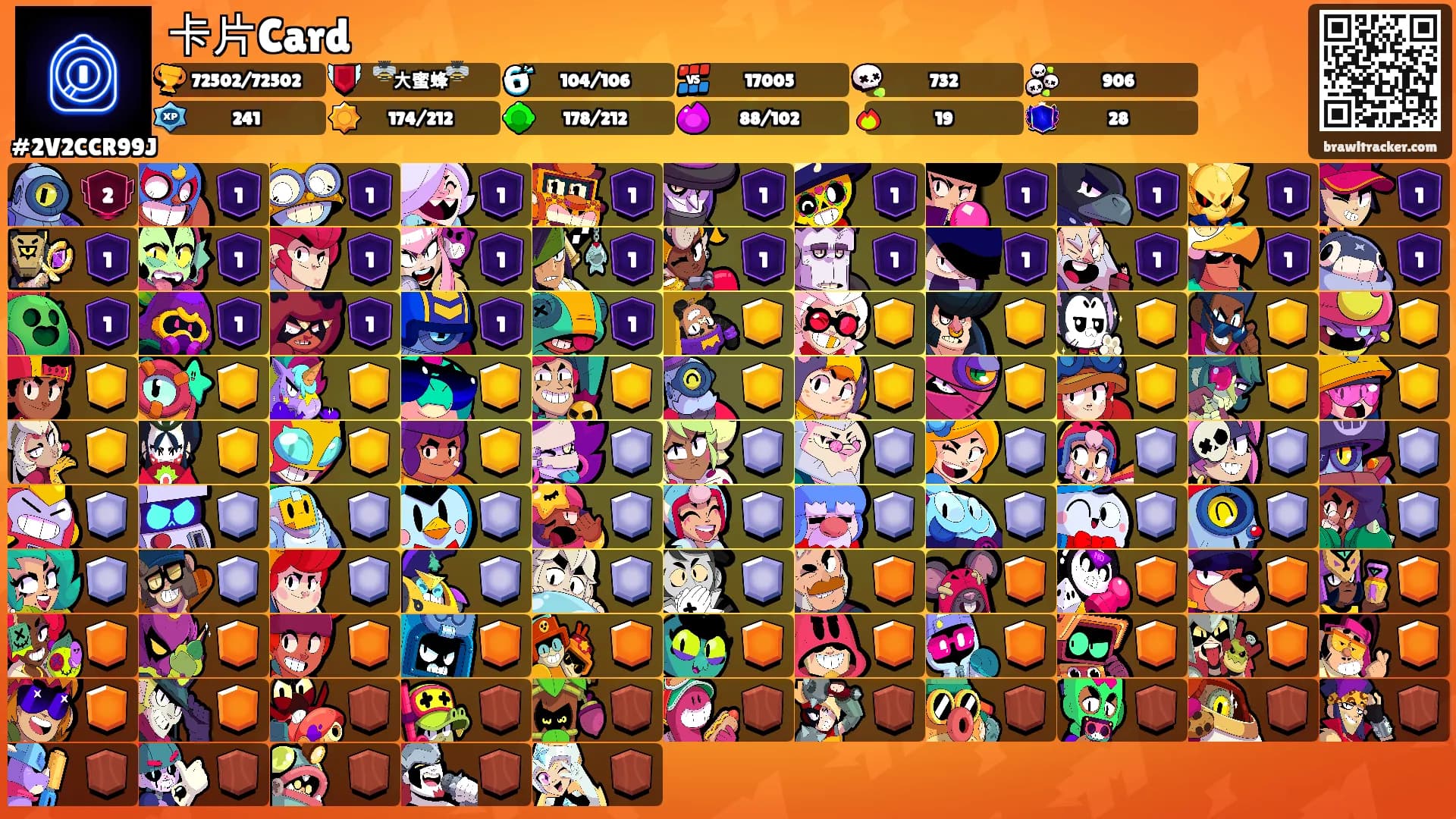 卡片Card's Ranks