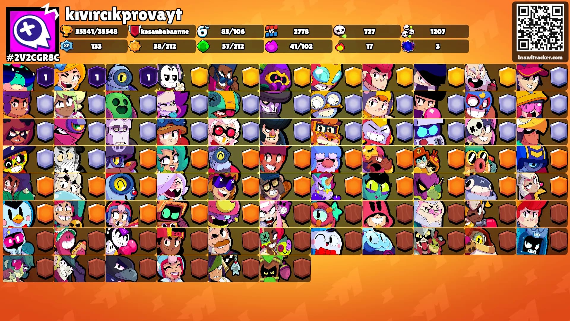 kıvırcıkprovayt's Ranks