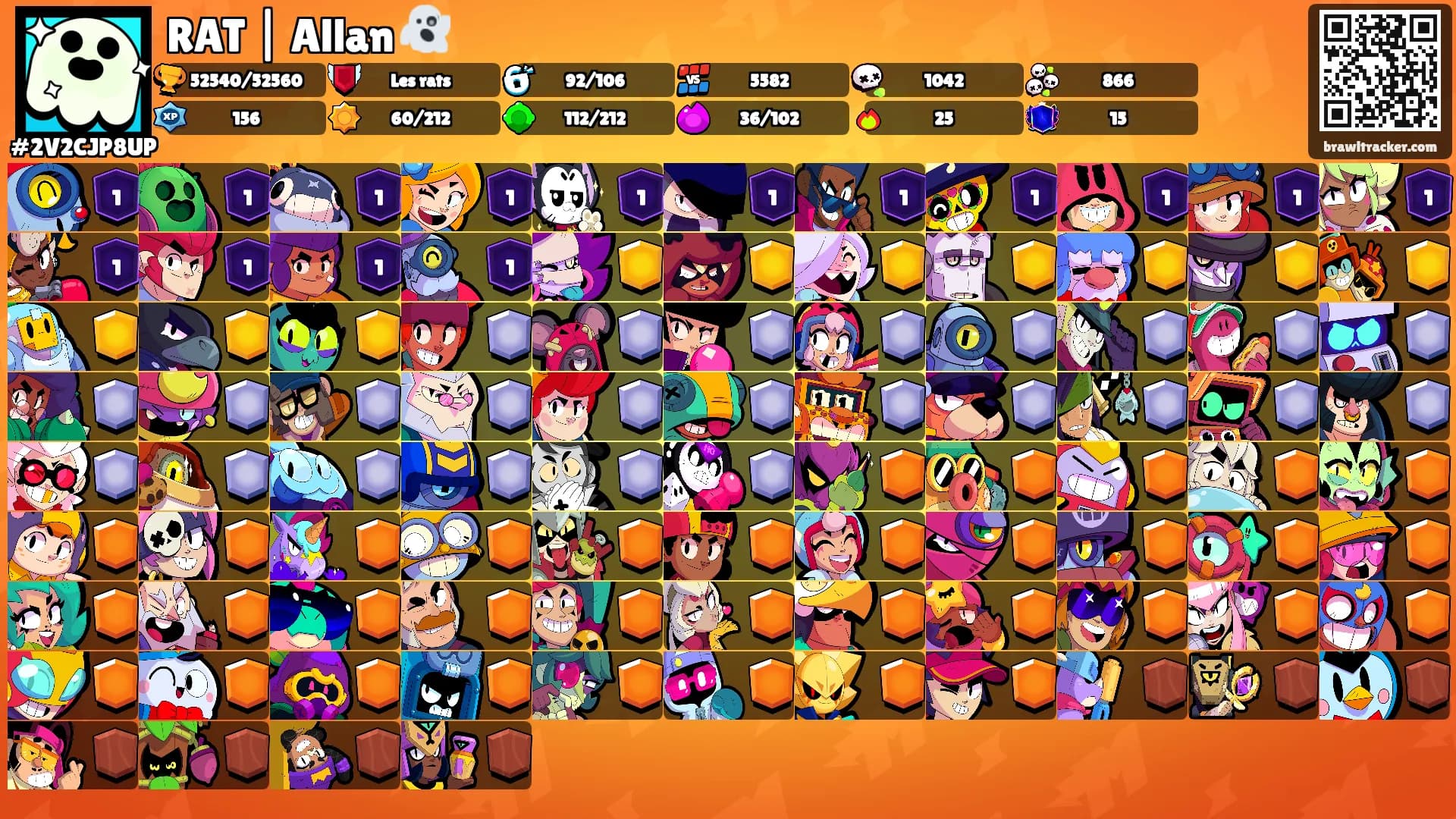 RAT | Allan 👻's Ranks