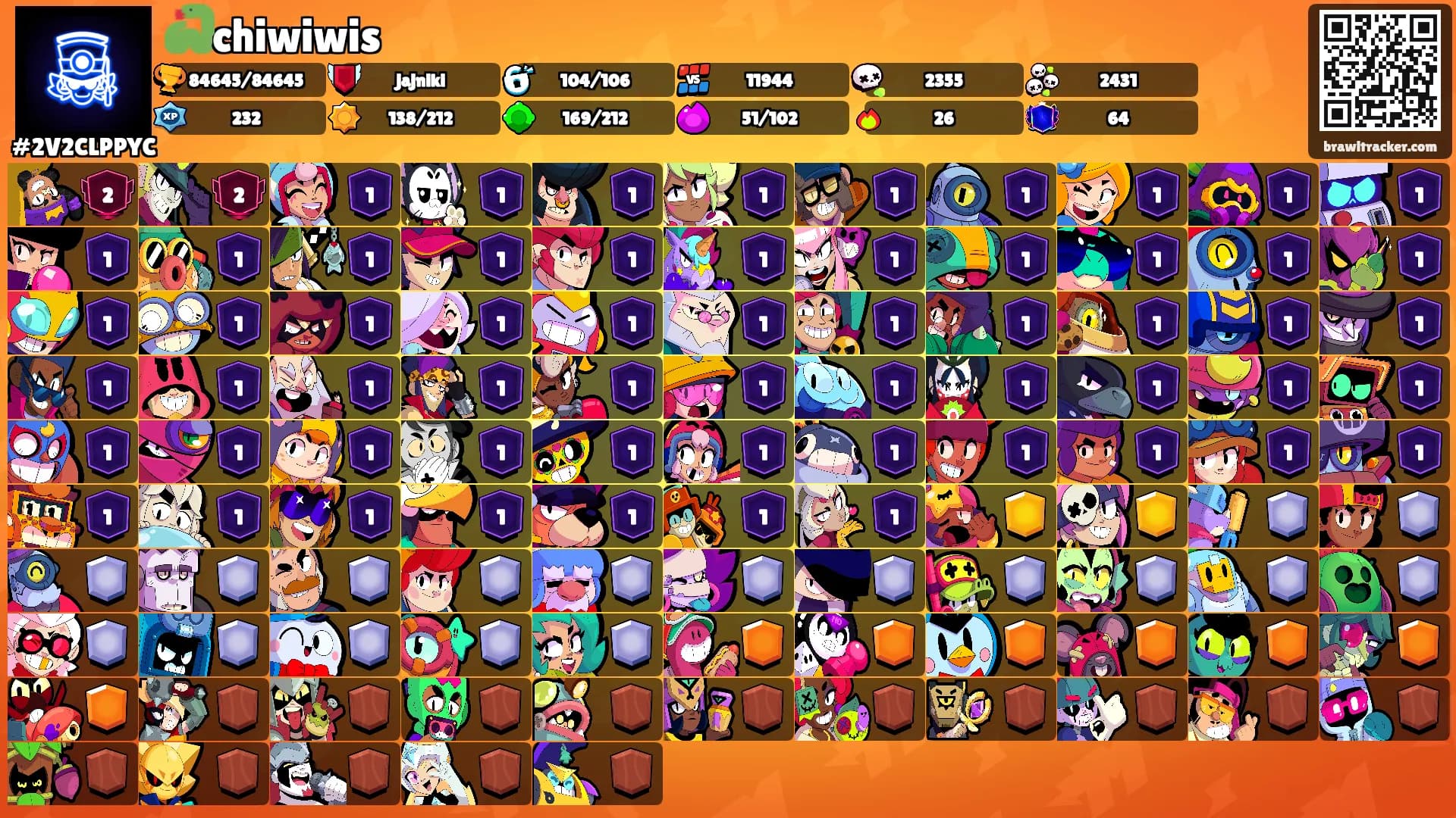 🐍chiwiwis's Ranks