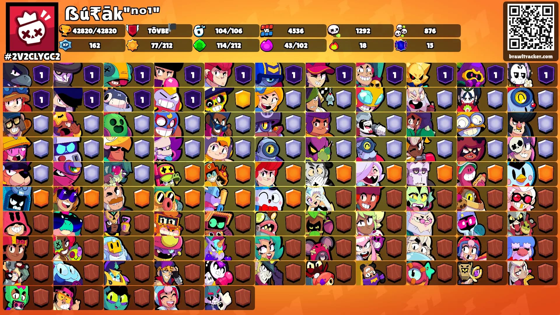 ẞú₹āk"ⁿᵒ¹"'s Ranks