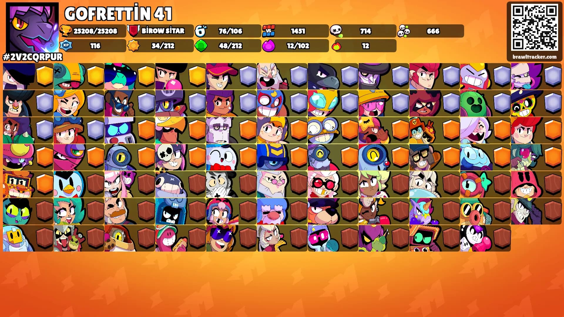 GOFRETTİN 41's Ranks