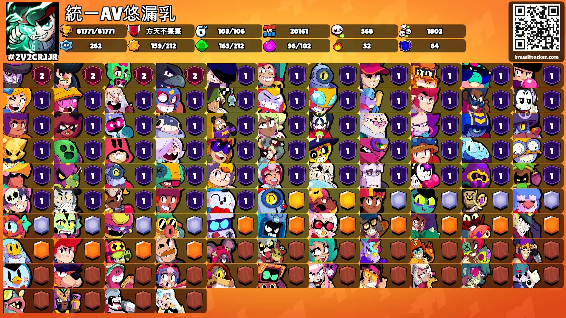 統一AV悠漏乳's Ranks