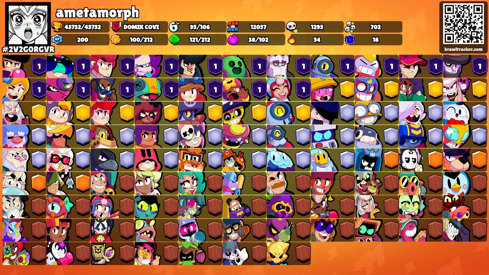 ametamorph's Ranks