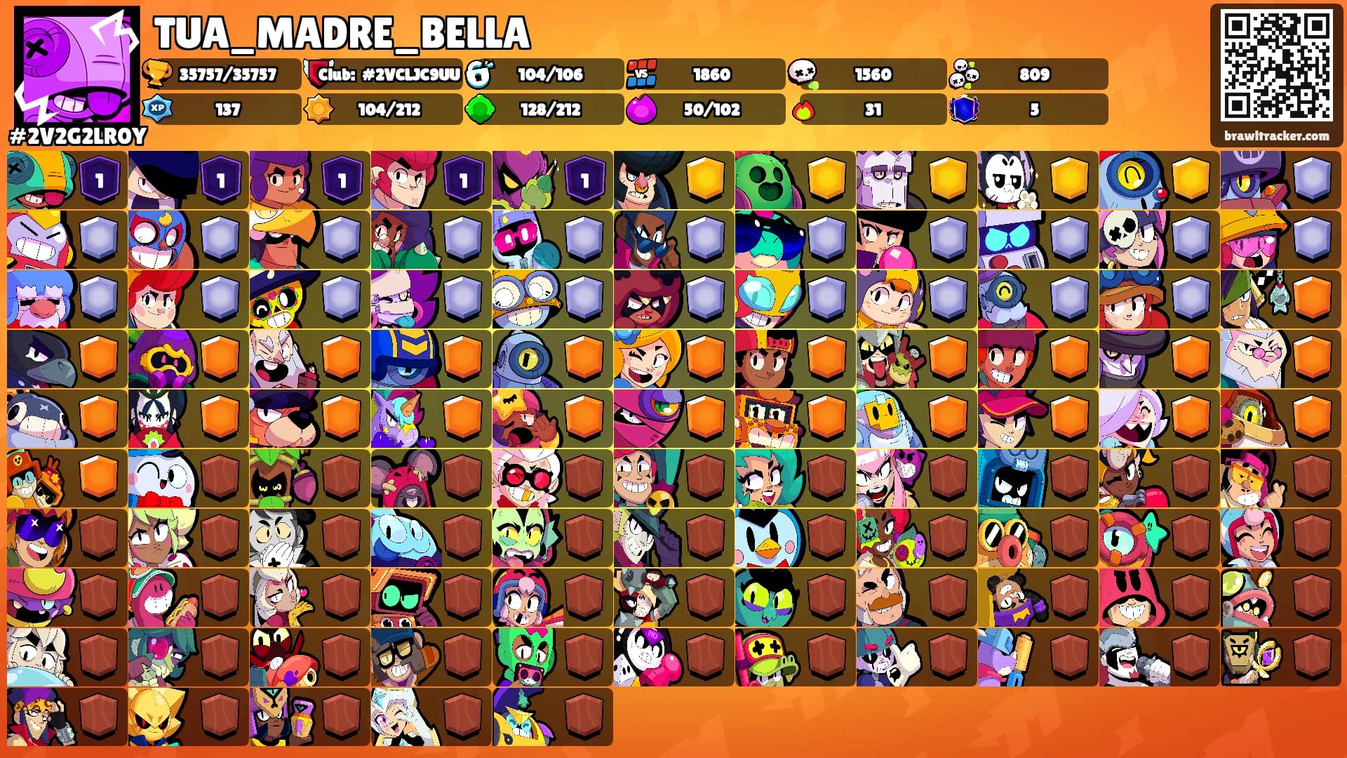 TUA_MADRE_BELLA's Ranks