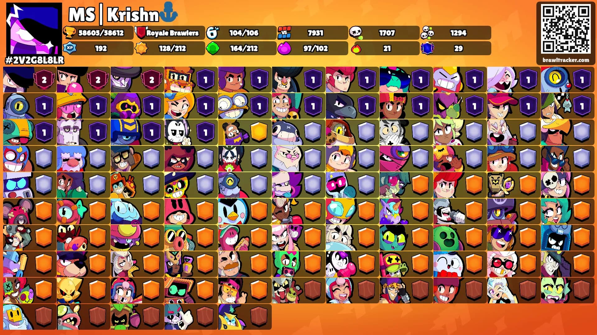 MS|Krishn⚓'s Ranks